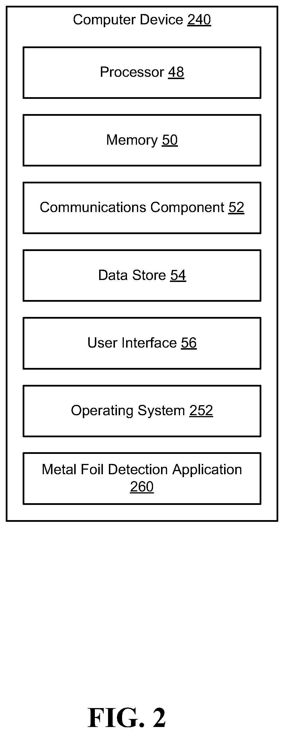 Patent US12437621 Figure 2 – System and method for foil detection using millimeter wave for retail applications