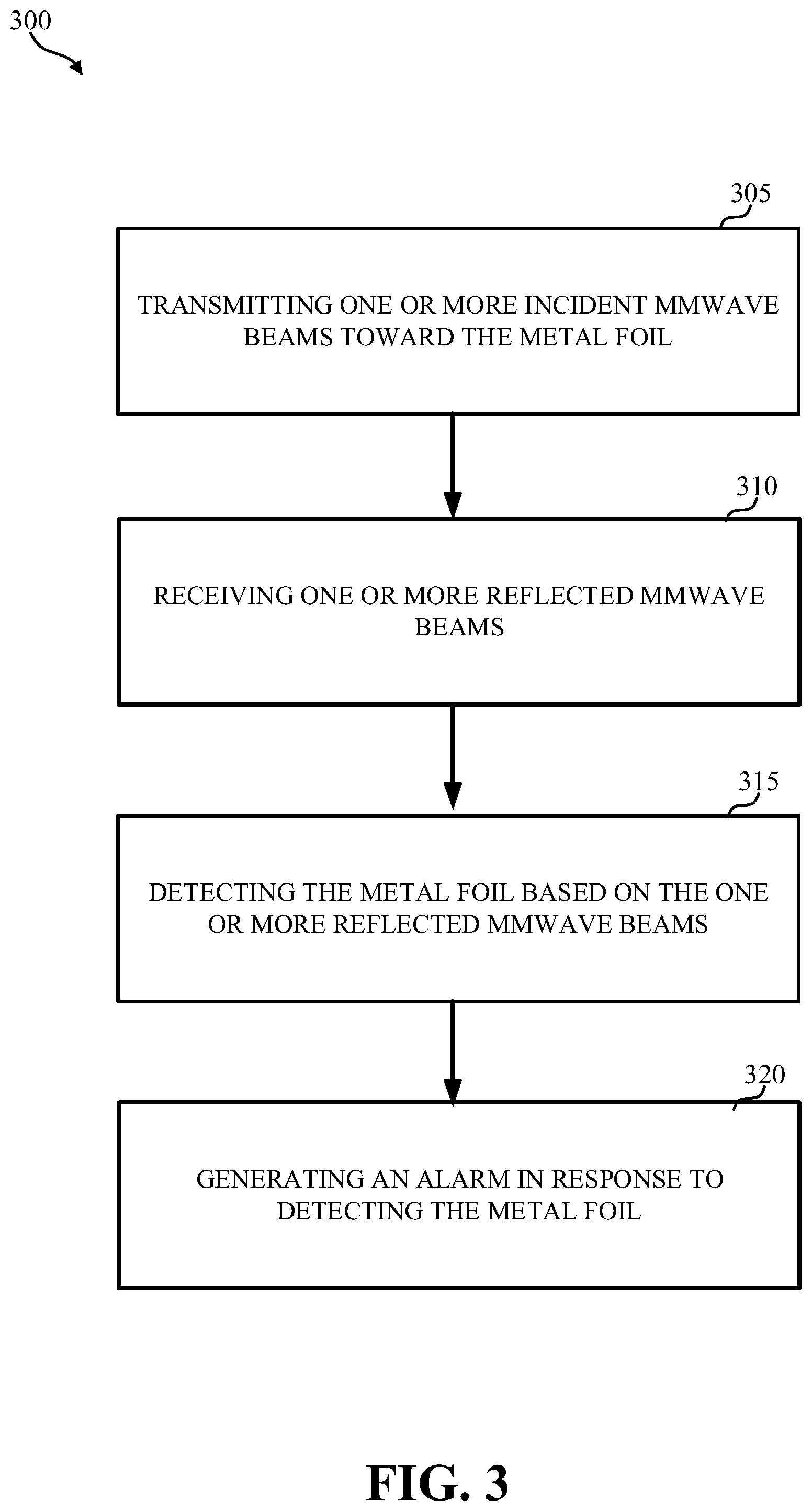 Patent US12437621 Figure 3 – System and method for foil detection using millimeter wave for retail applications