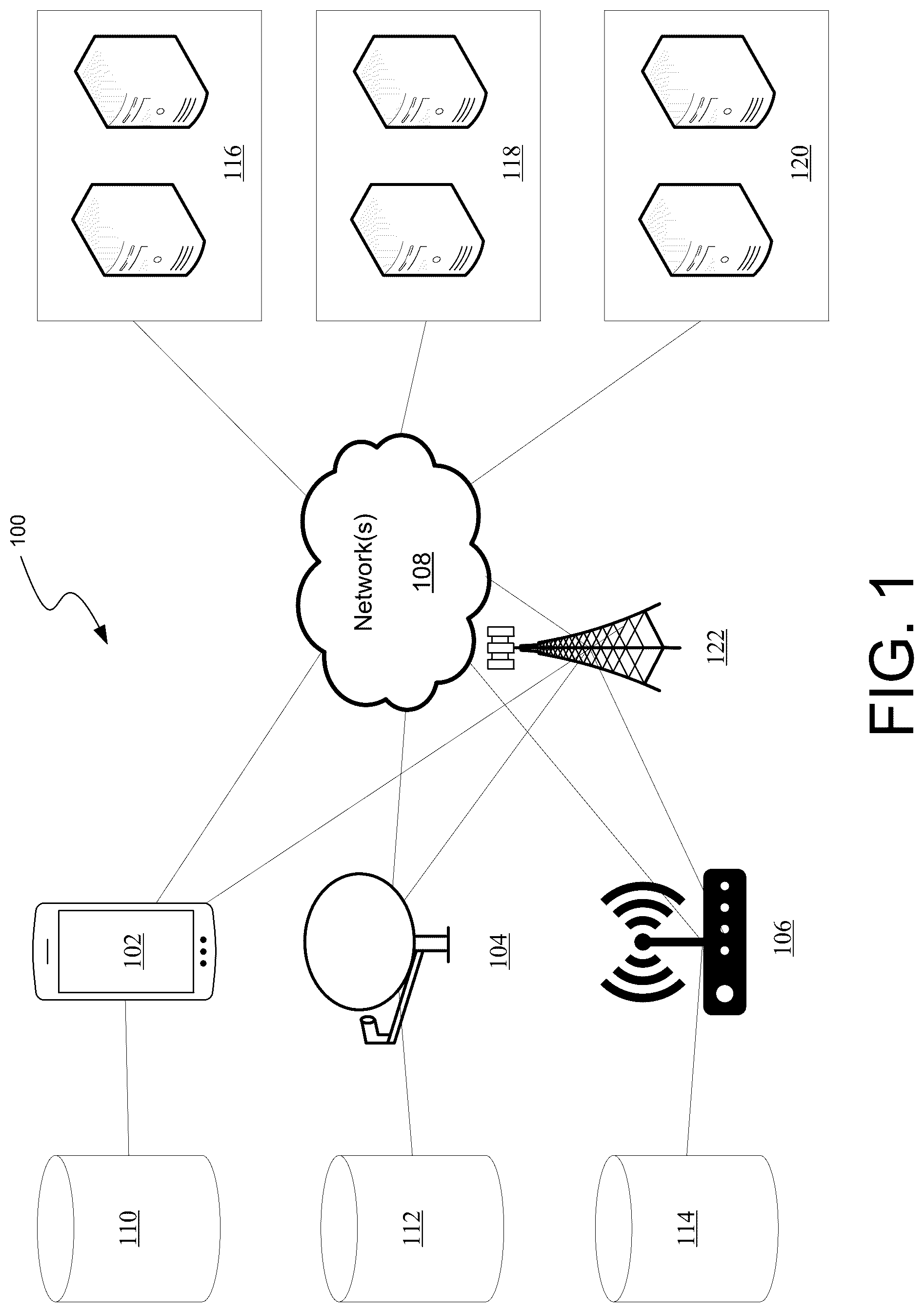 Patent US12437624 Figure 1 – Methods and systems for monitoring an activity of a remote user