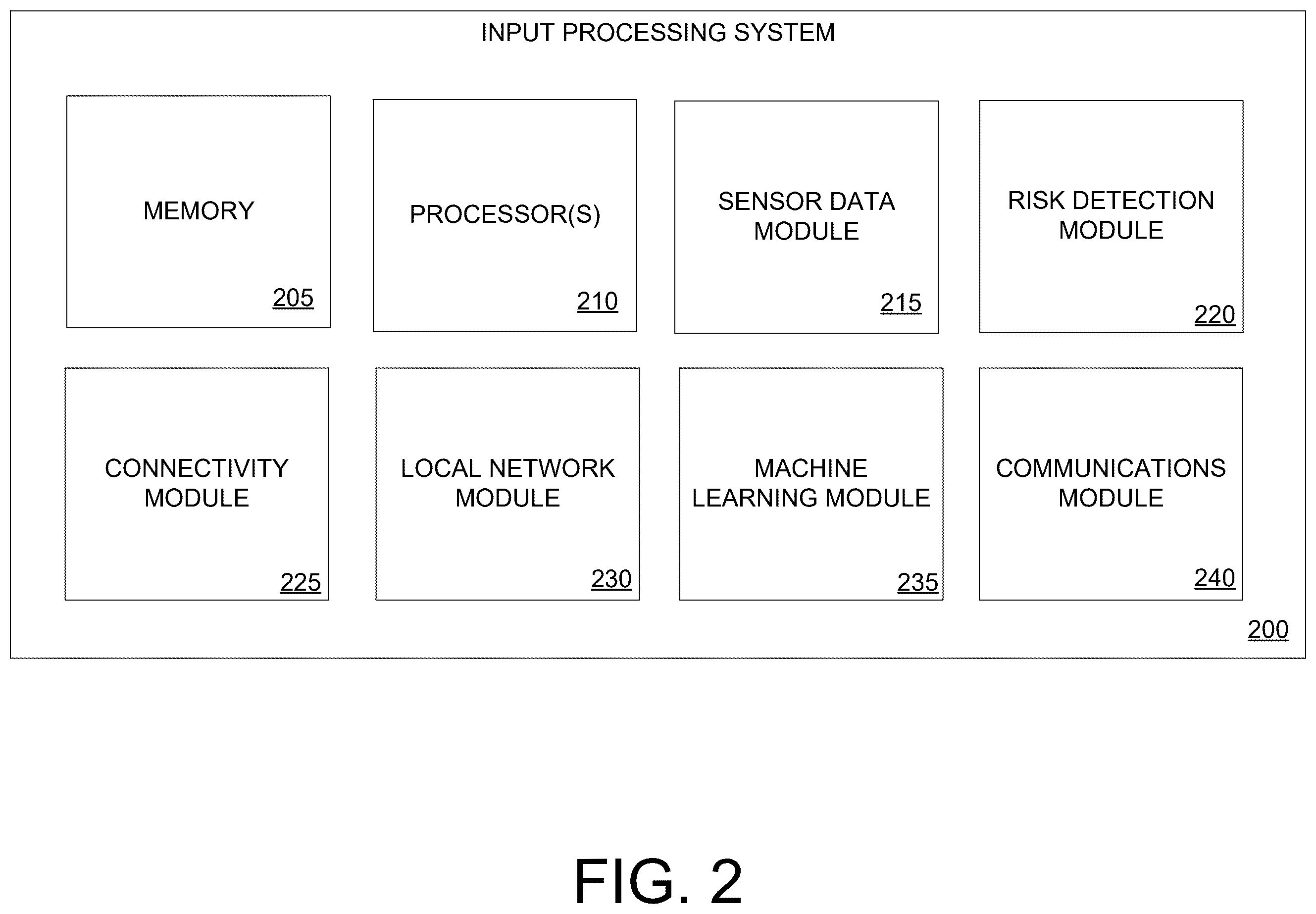Patent US12437624 Figure 2 – Methods and systems for monitoring an activity of a remote user
