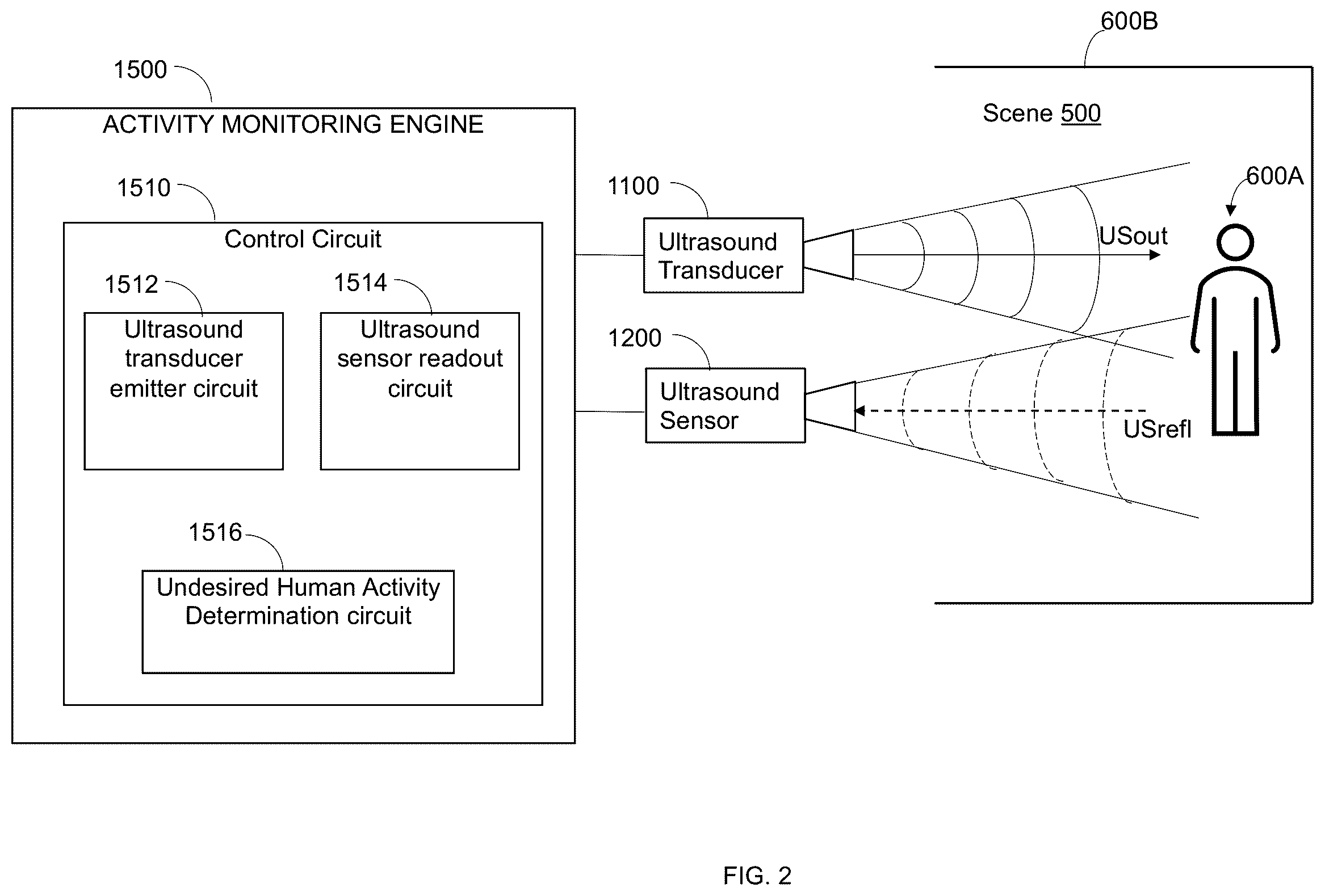 Patent US12437625 Figure 2 – System and method for monitoring human activity