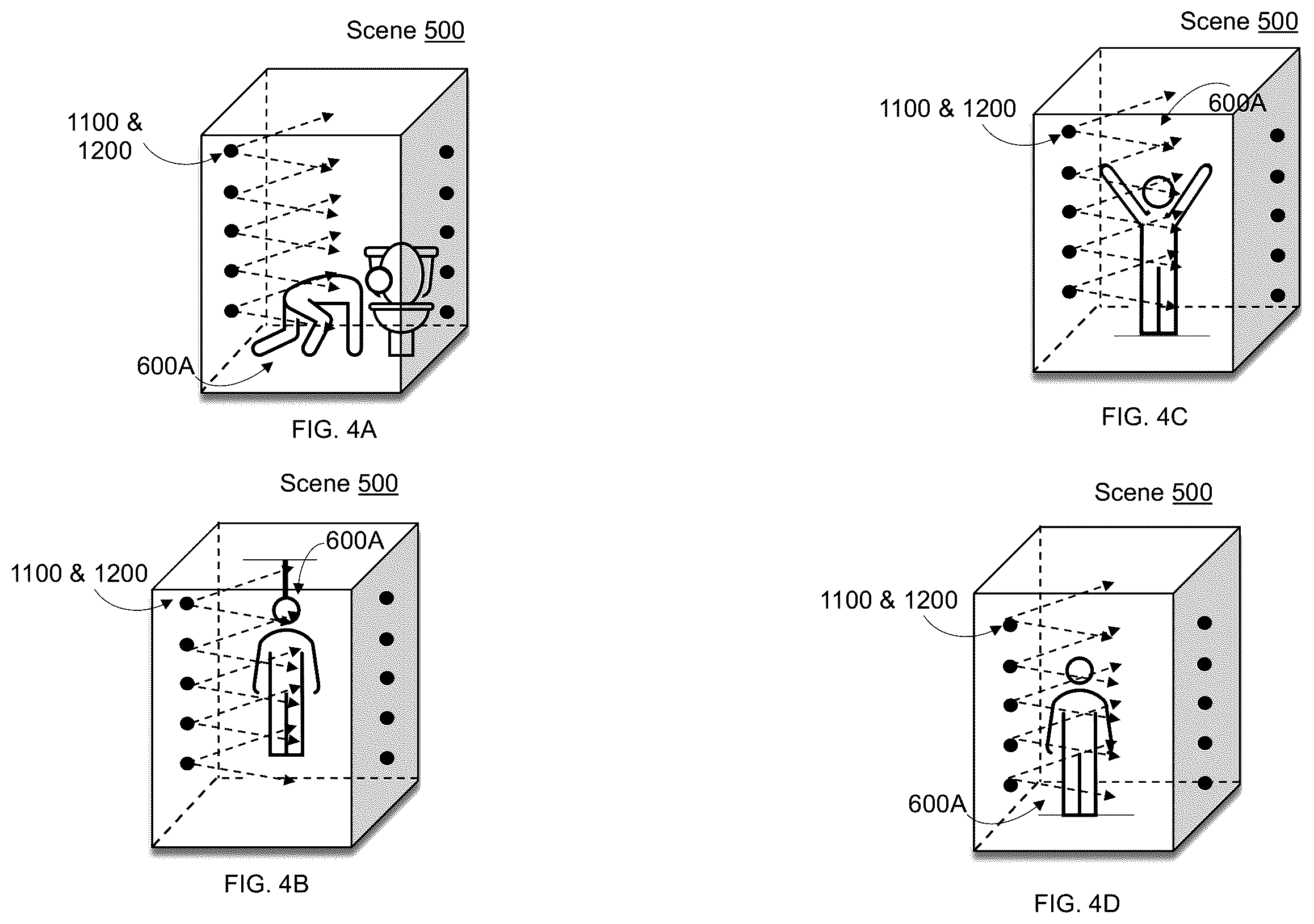 Patent US12437625 Figure 4 – System and method for monitoring human activity