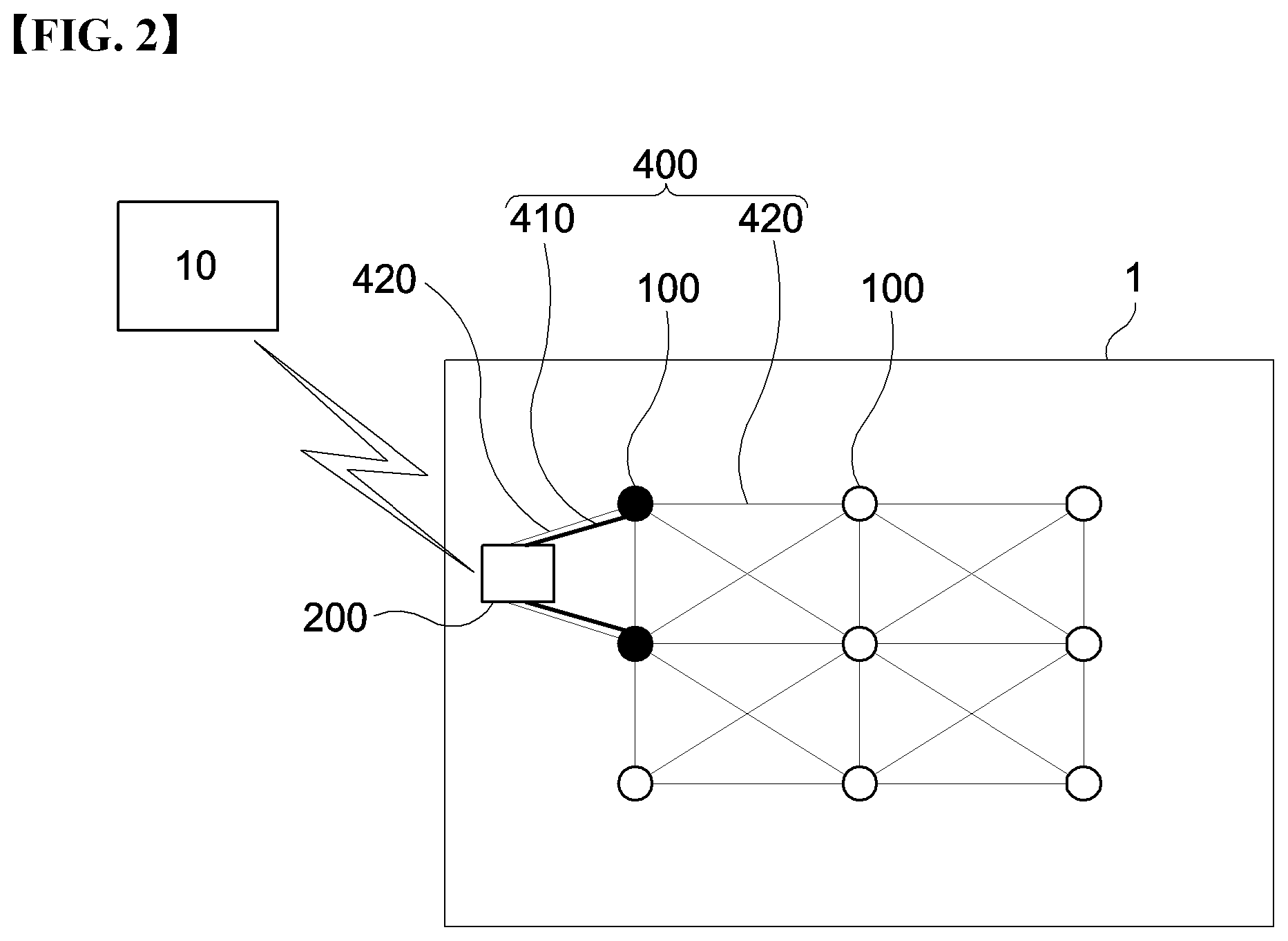 Patent US12437626 Figure 2 – IoT-based local monitoring workplace safety management system and workplace safety management method using same