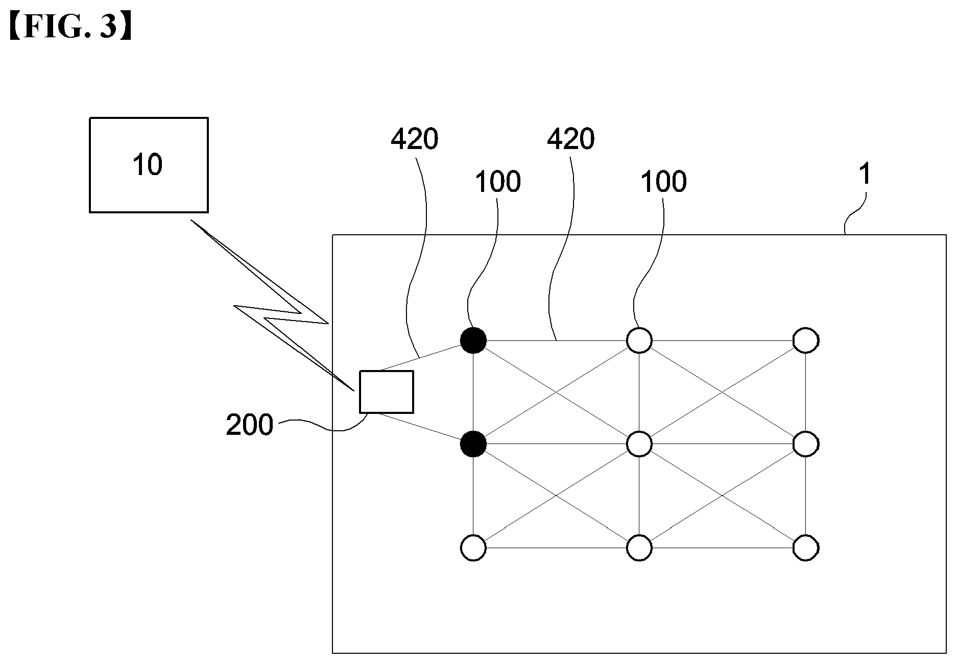 Patent US12437626 Figure 3 – IoT-based local monitoring workplace safety management system and workplace safety management method using same