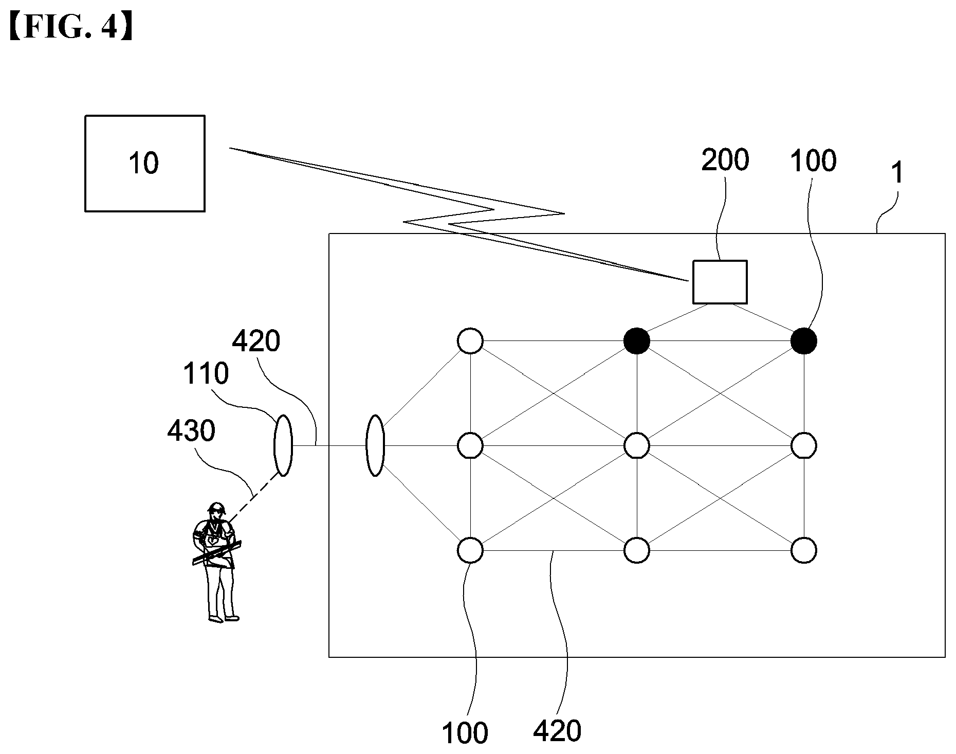 Patent US12437626 Figure 4 – IoT-based local monitoring workplace safety management system and workplace safety management method using same