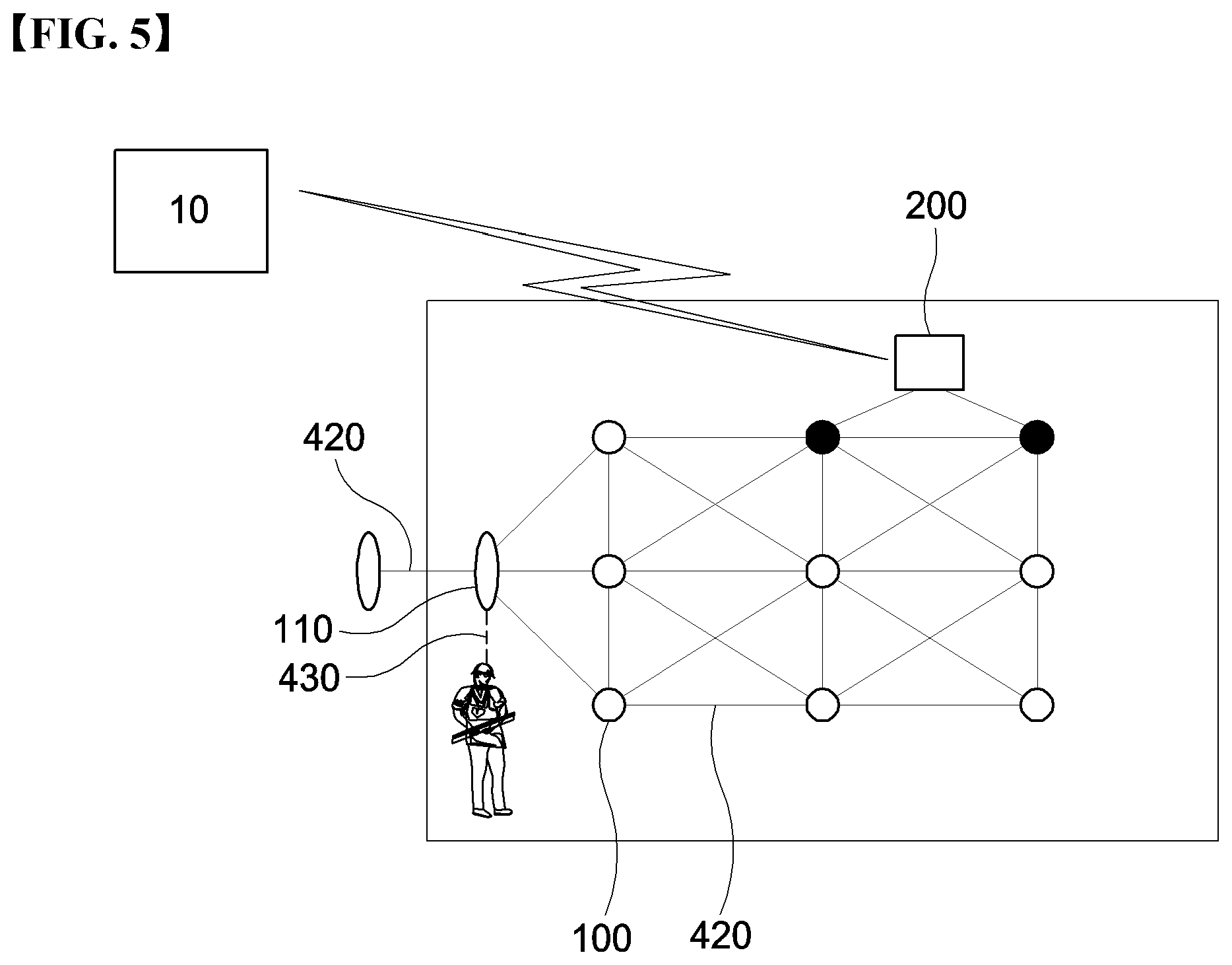 Patent US12437626 Figure 5 – IoT-based local monitoring workplace safety management system and workplace safety management method using same