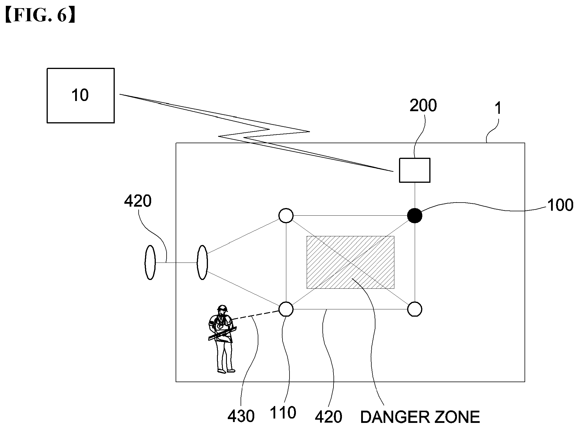 Patent US12437626 Figure 6 – IoT-based local monitoring workplace safety management system and workplace safety management method using same