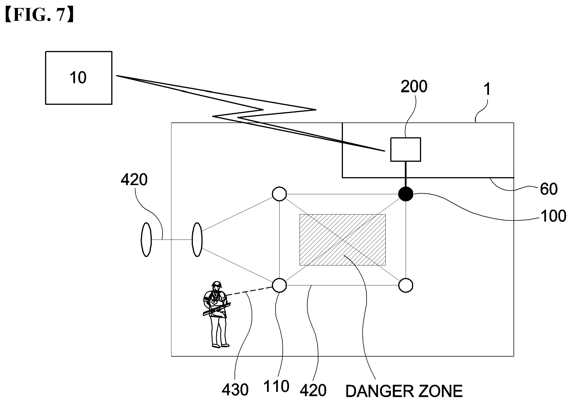 Patent US12437626 Figure 7 – IoT-based local monitoring workplace safety management system and workplace safety management method using same