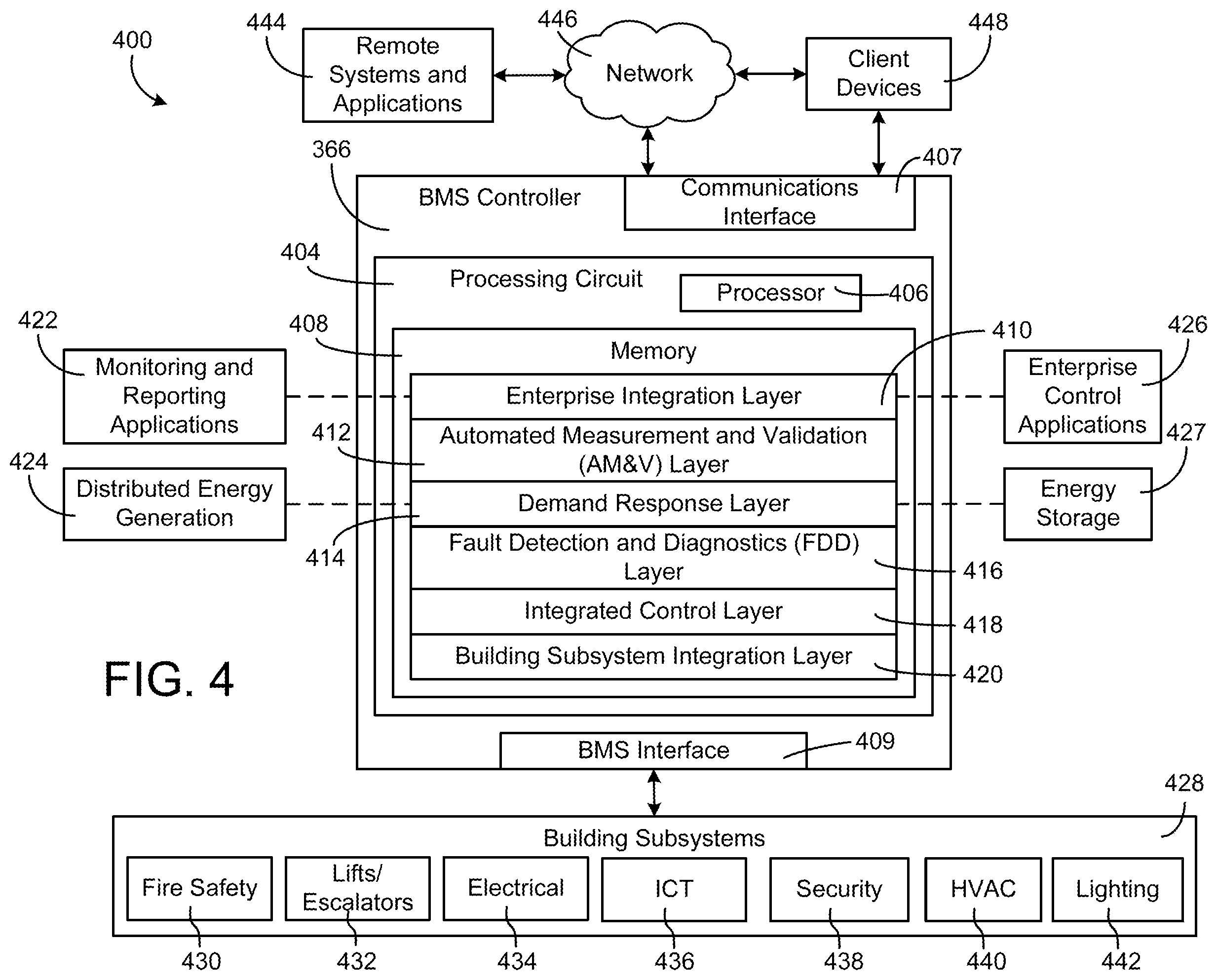Patent US12437627 Figure 4 – Systems and methods for on-site pathogen detection