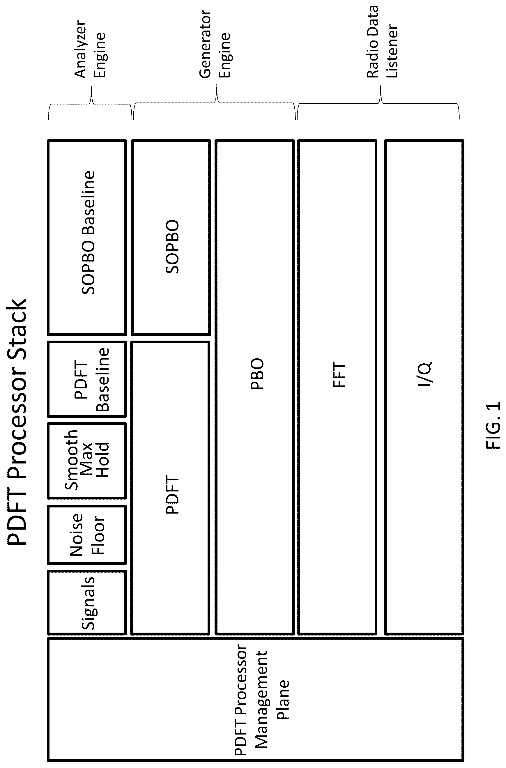 Patent US12437628 Figure 1 – Systems, methods, and devices for automatic signal detection based on power distribution by frequency over time