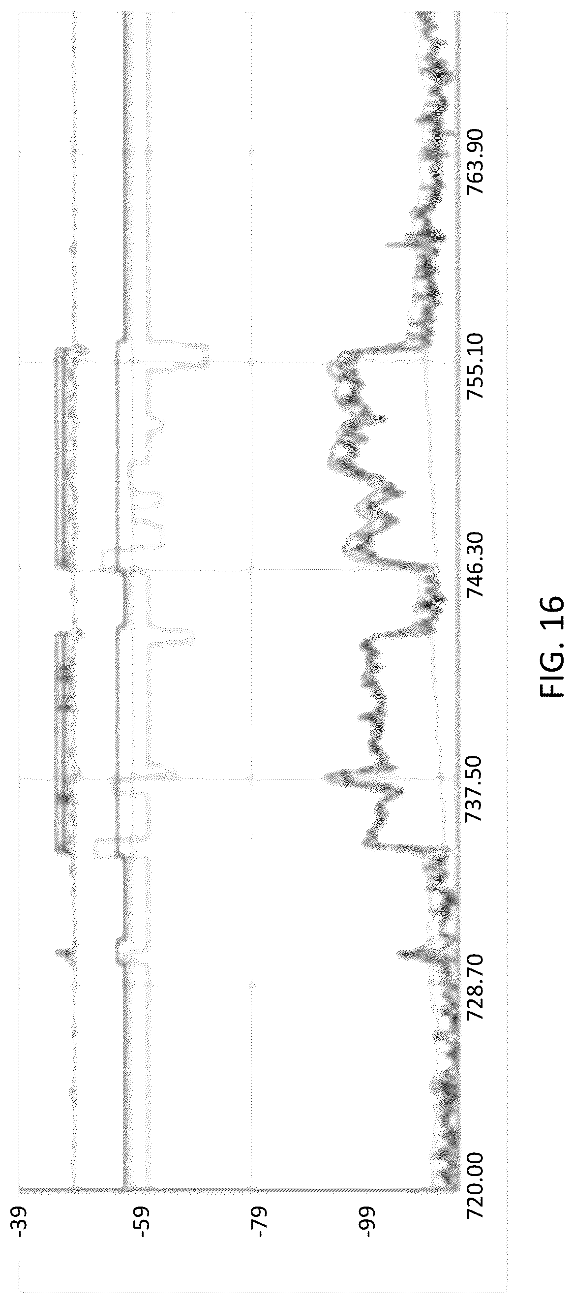 Patent US12437628 Figure 16 – Systems, methods, and devices for automatic signal detection based on power distribution by frequency over time
