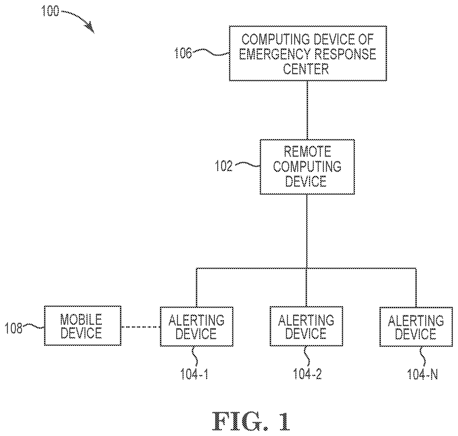 Patent US12437629 Figure 1 – Notifying a user of an emergency event
