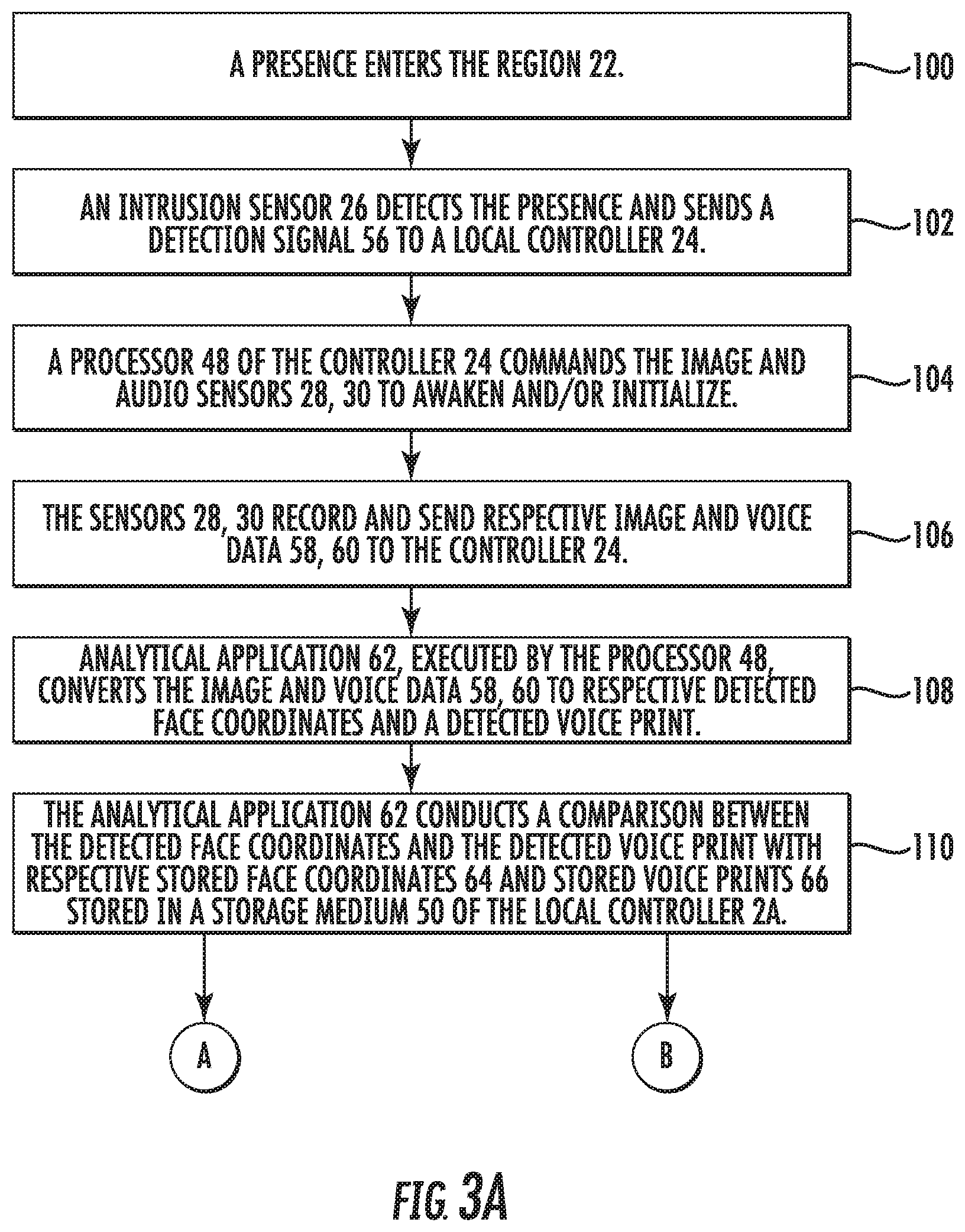 Patent US12437631 Figure 3 – Presence alert system with imaging and audio sensors for reducing false alarms