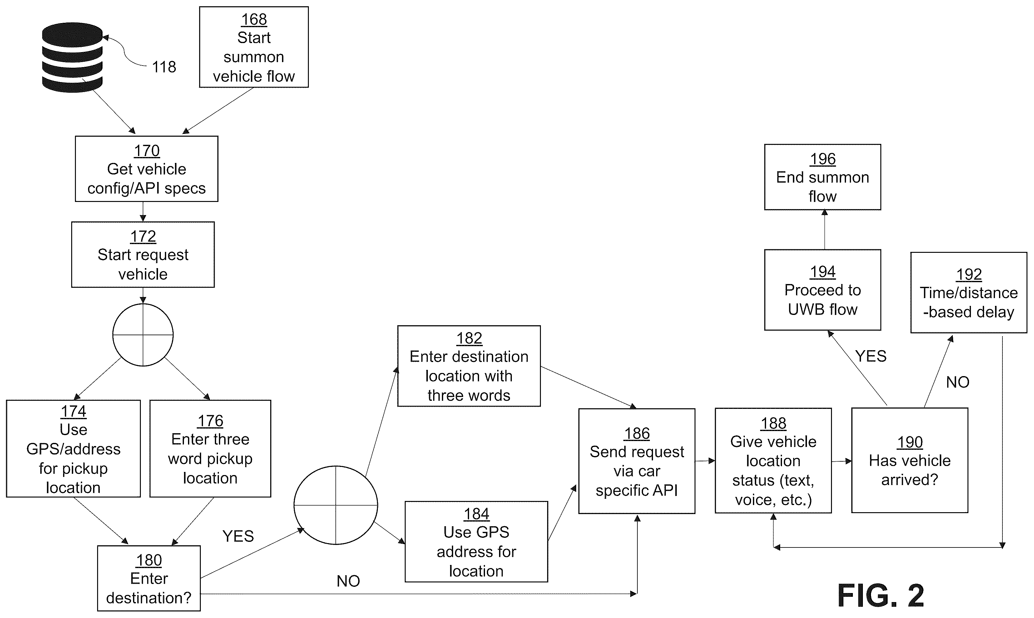 Patent US12437632 Figure 2 – System and method for audible spatial description for people with sensory disabilities and the aging population