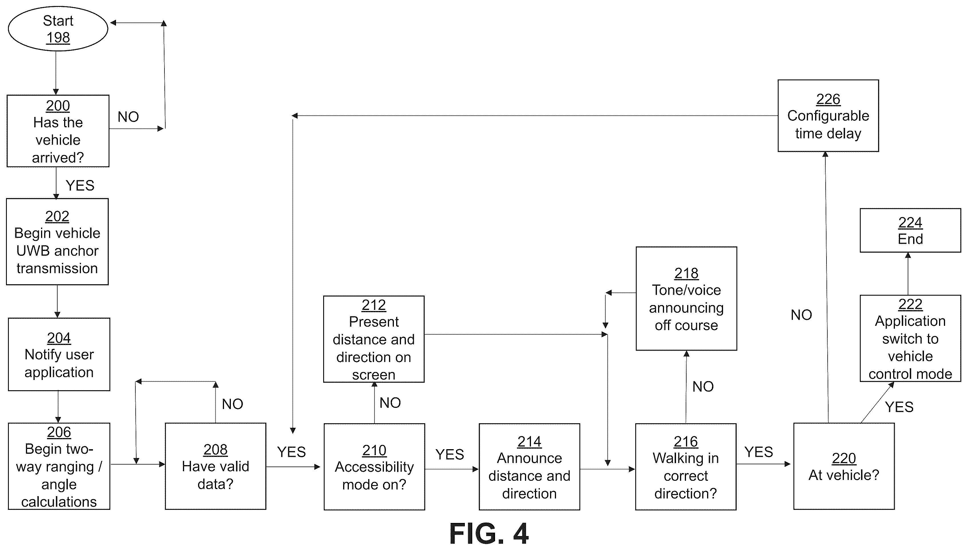 Patent US12437632 Figure 4 – System and method for audible spatial description for people with sensory disabilities and the aging population