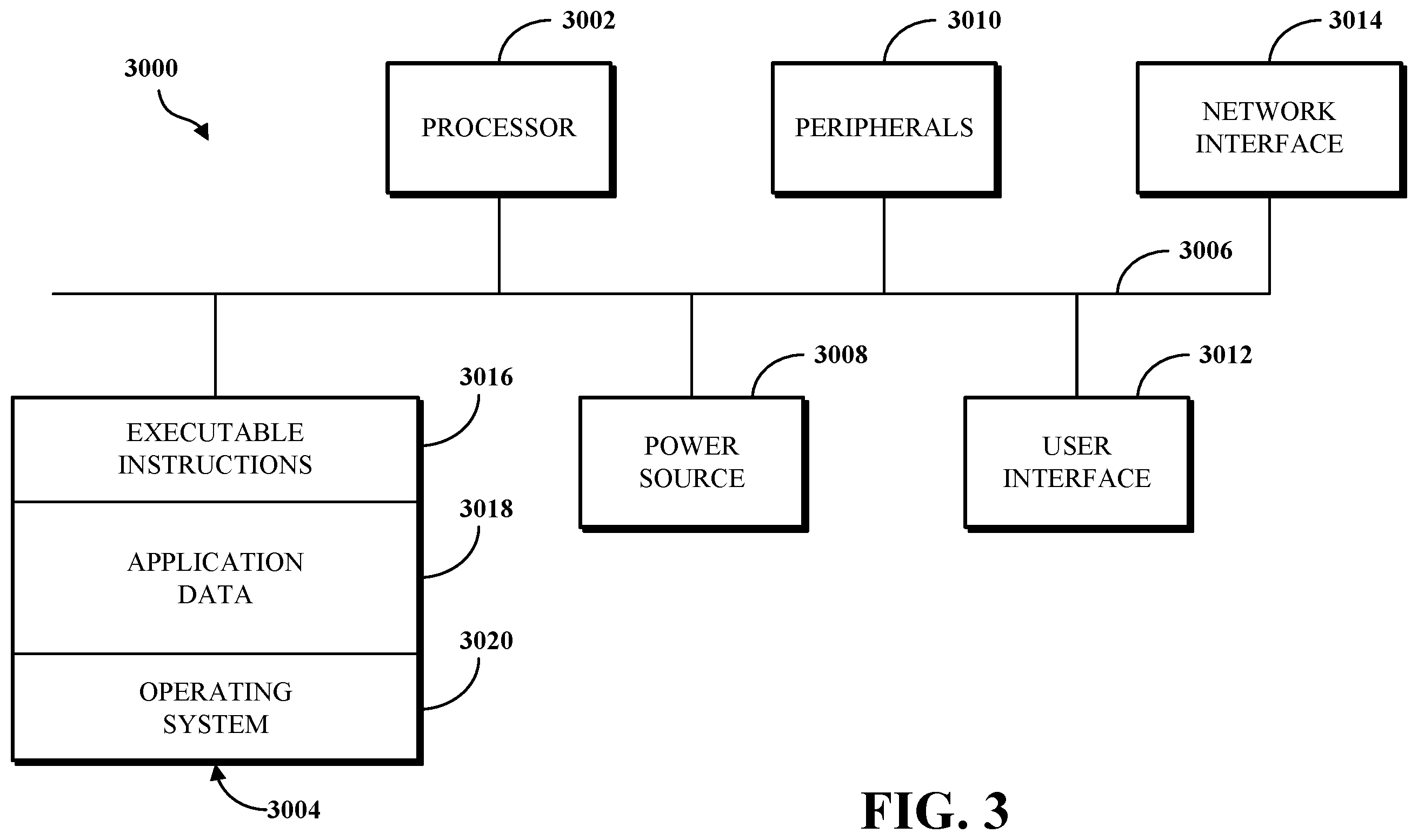 Patent US12437635 Figure 3 – Real-time traffic condition warning system