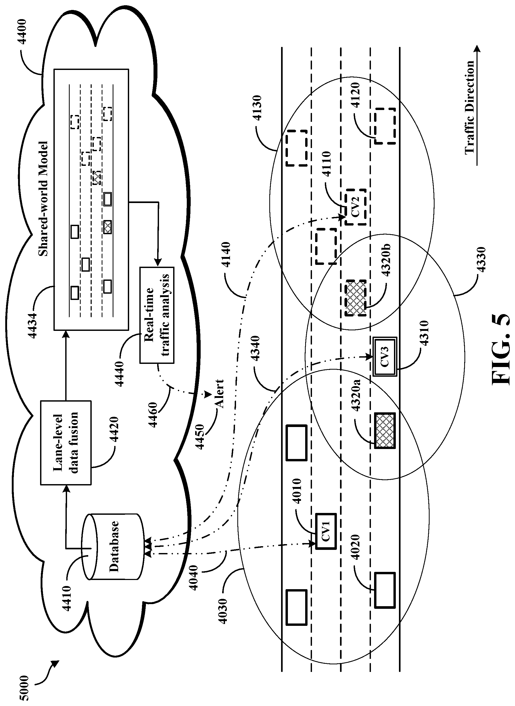 Patent US12437635 Figure 5 – Real-time traffic condition warning system