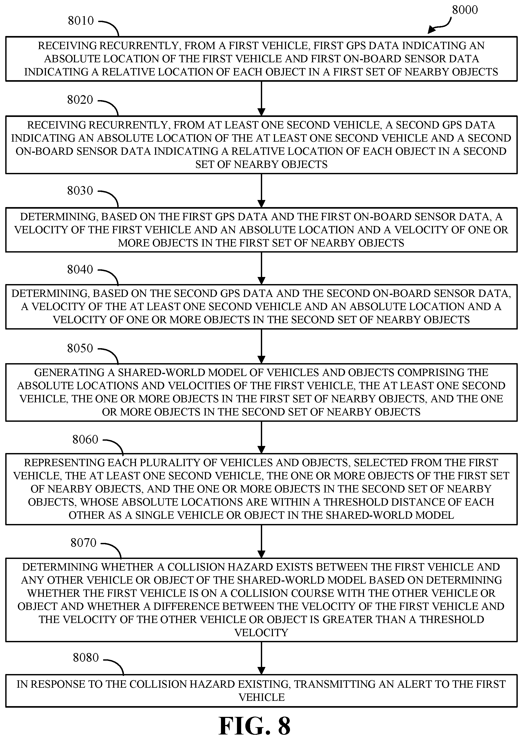Patent US12437635 Figure 8 – Real-time traffic condition warning system