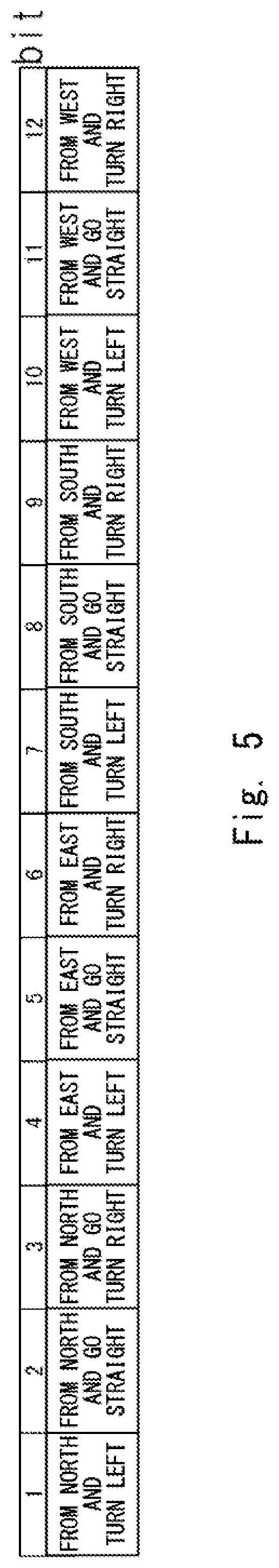 Patent US12437637 Figure 5 – Intersection control system, intersection control method, and computer readable medium
