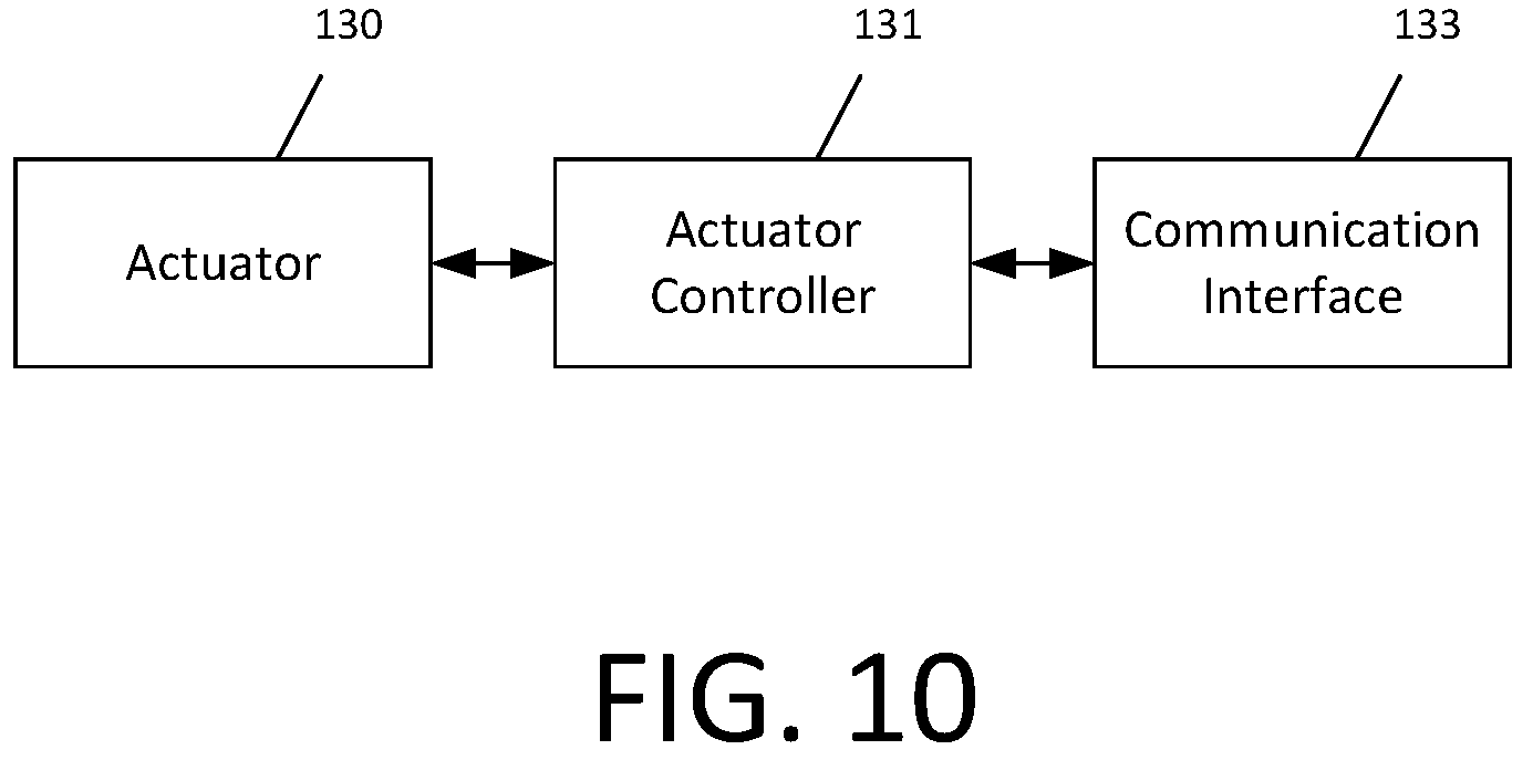 Patent US12437638 Figure 10 – Systems and methods for adjusting vehicle lane