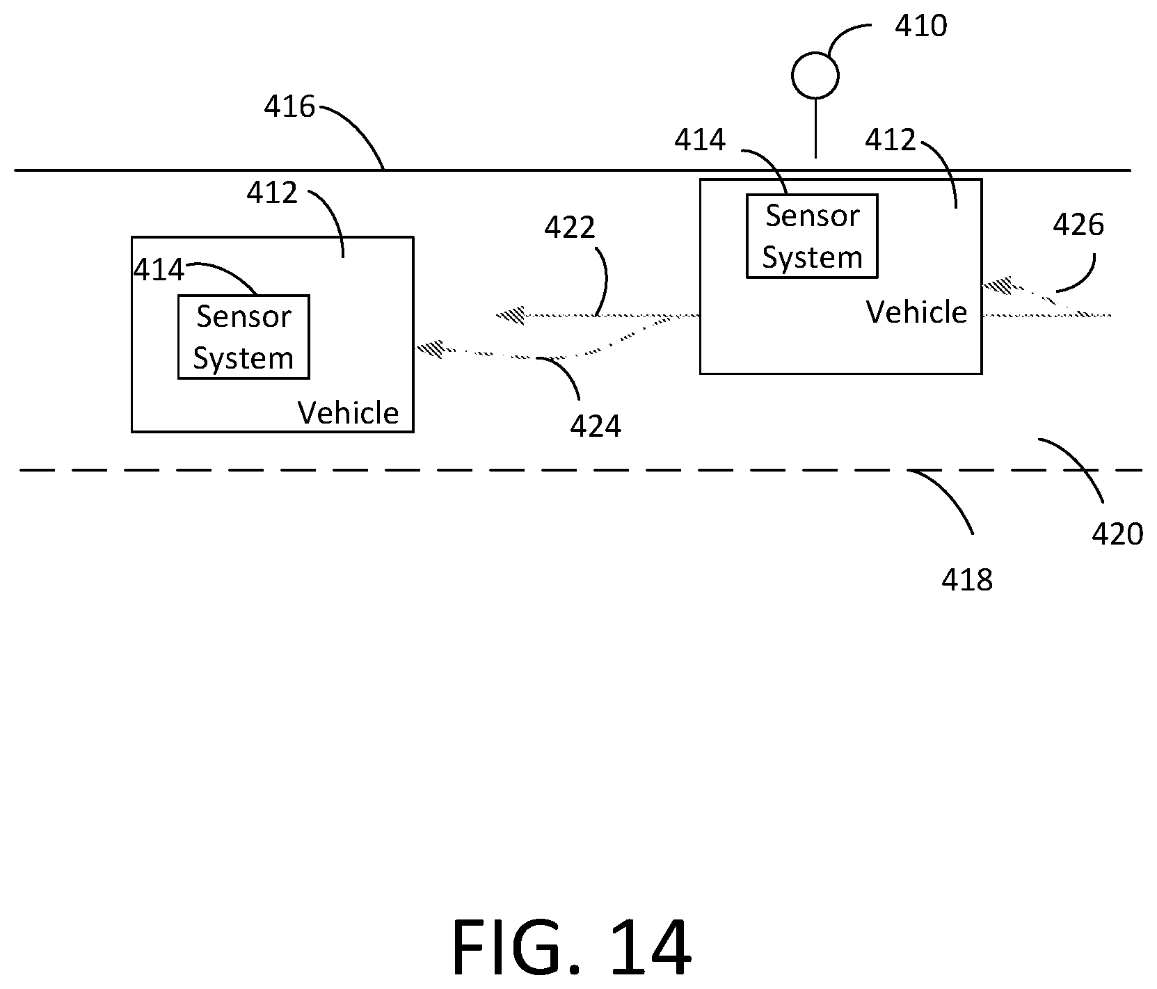 Patent US12437638 Figure 14 – Systems and methods for adjusting vehicle lane