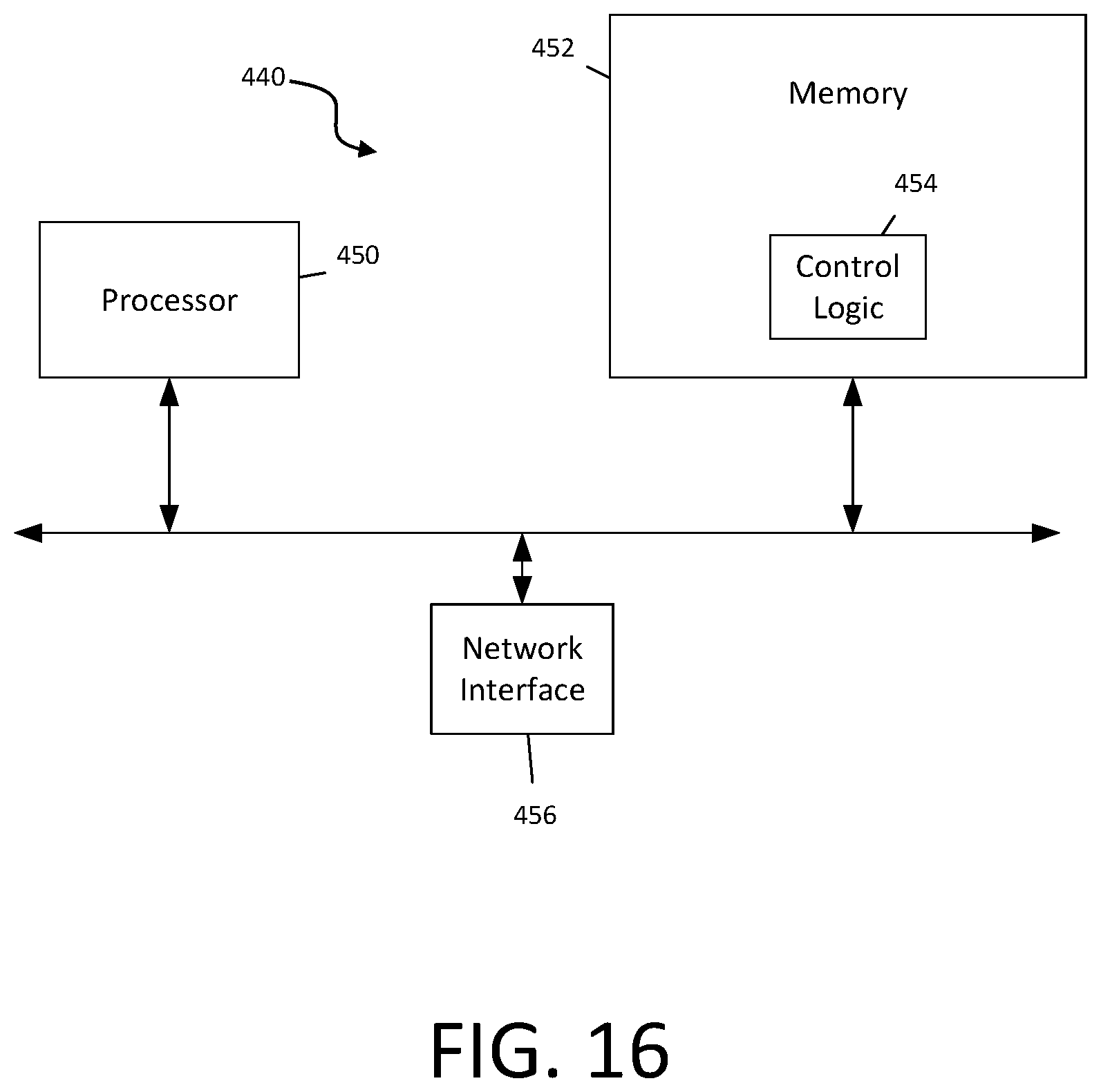 Patent US12437638 Figure 16 – Systems and methods for adjusting vehicle lane