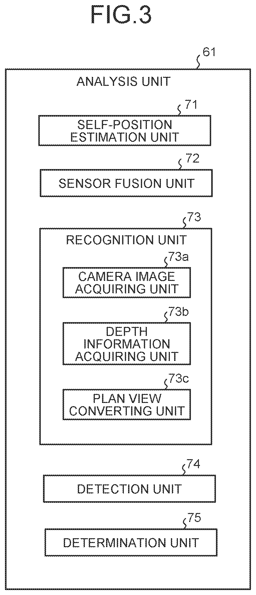 Patent US12437639 Figure 3 – Information processing device, information processing method, and information processing program