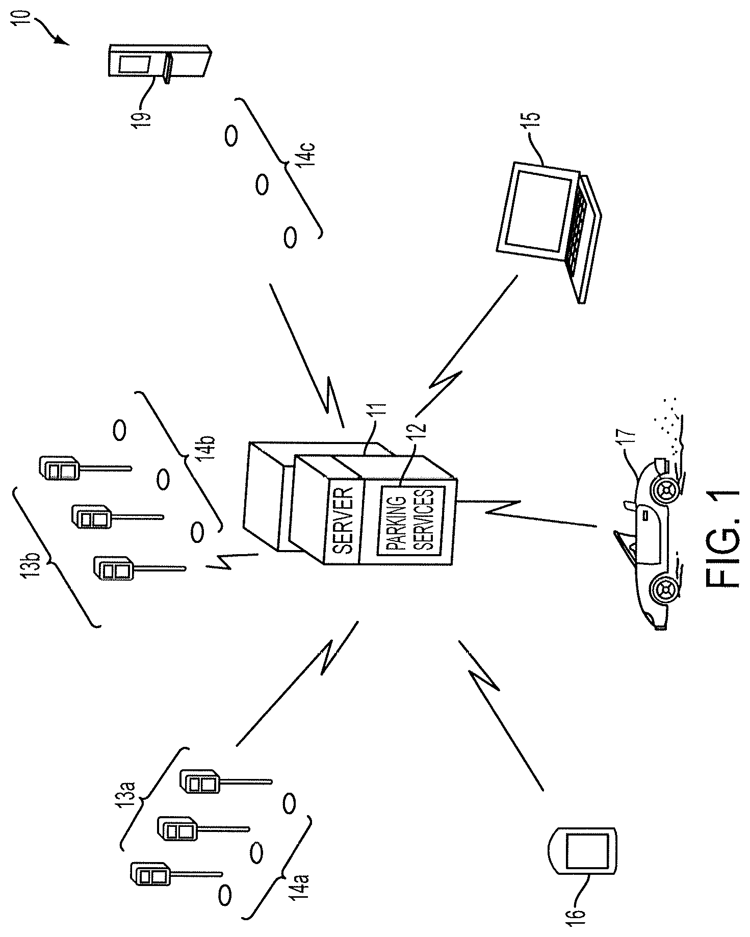 Patent US12437640 Figure 1 – Computer-implemented system and method for offering merchant and shopper-friendly parking reservations through tourist privileges