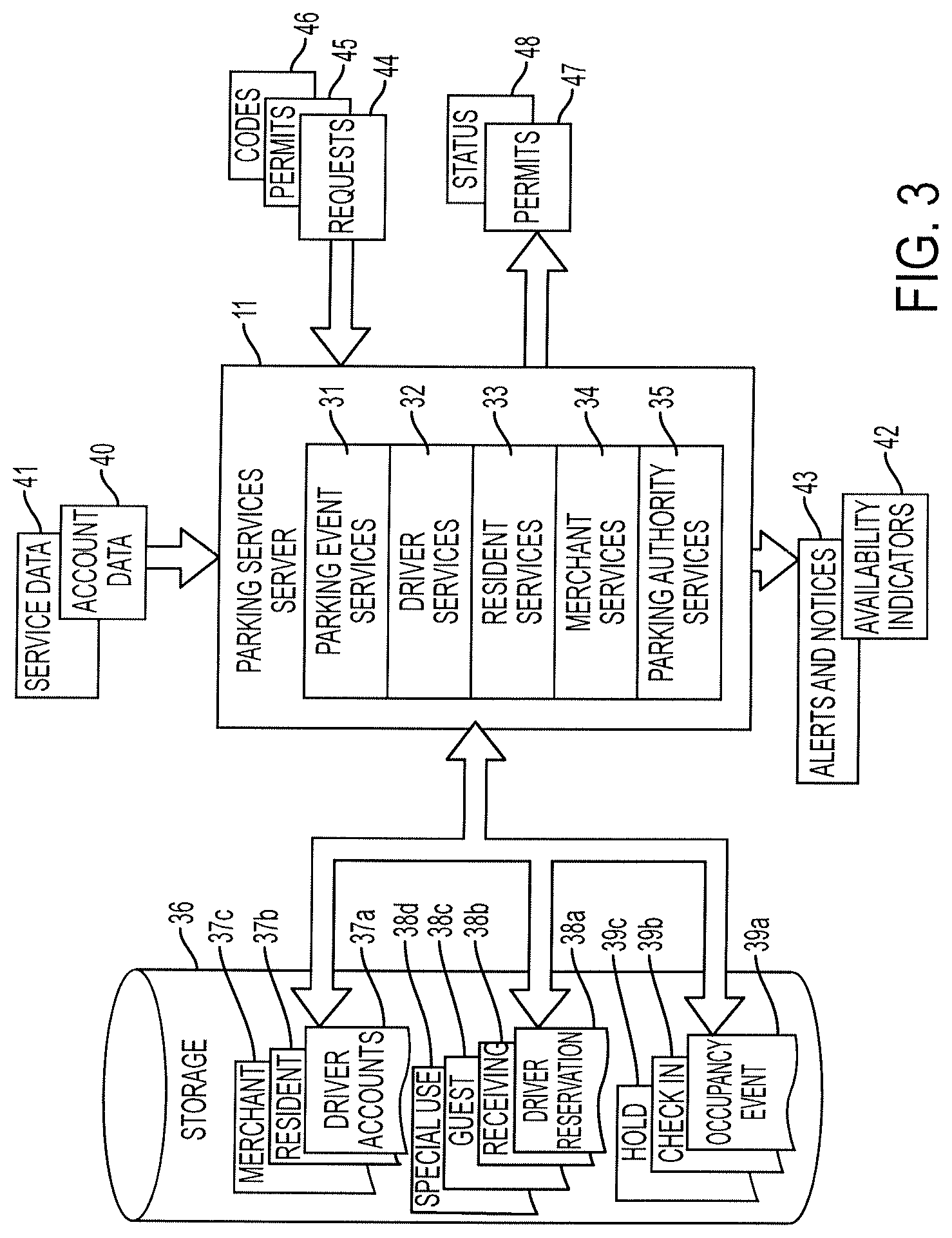 Patent US12437640 Figure 3 – Computer-implemented system and method for offering merchant and shopper-friendly parking reservations through tourist privileges