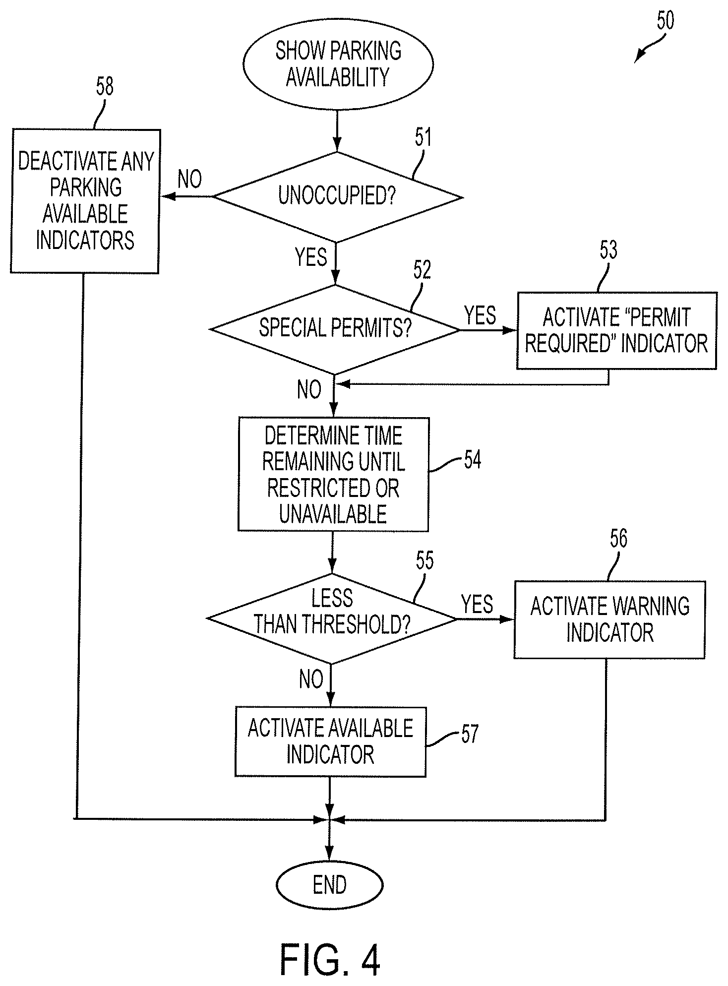 Patent US12437640 Figure 4 – Computer-implemented system and method for offering merchant and shopper-friendly parking reservations through tourist privileges