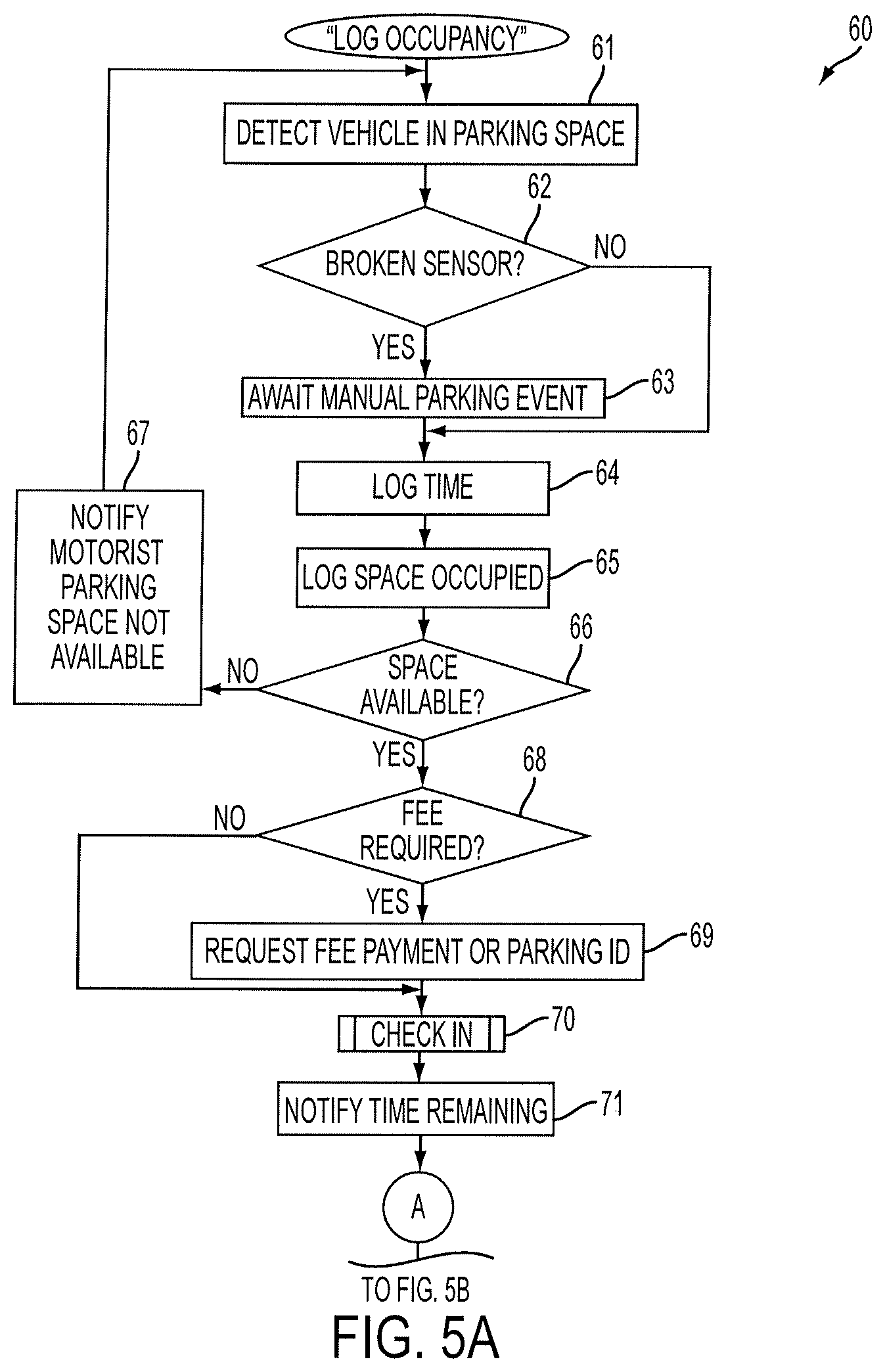 Patent US12437640 Figure 5 – Computer-implemented system and method for offering merchant and shopper-friendly parking reservations through tourist privileges