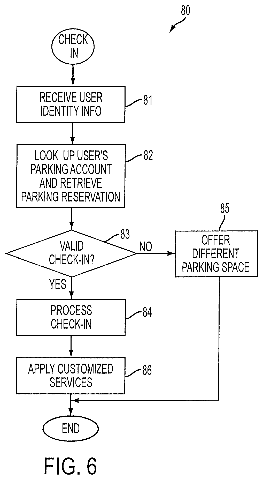 Patent US12437640 Figure 7 – Computer-implemented system and method for offering merchant and shopper-friendly parking reservations through tourist privileges