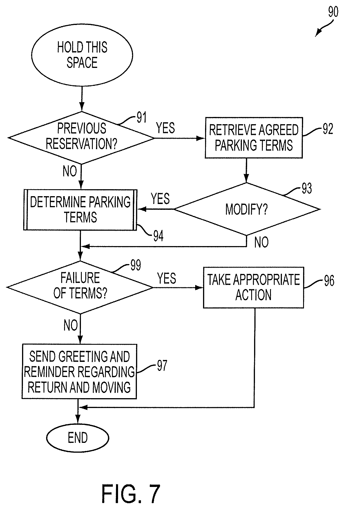 Patent US12437640 Figure 8 – Computer-implemented system and method for offering merchant and shopper-friendly parking reservations through tourist privileges