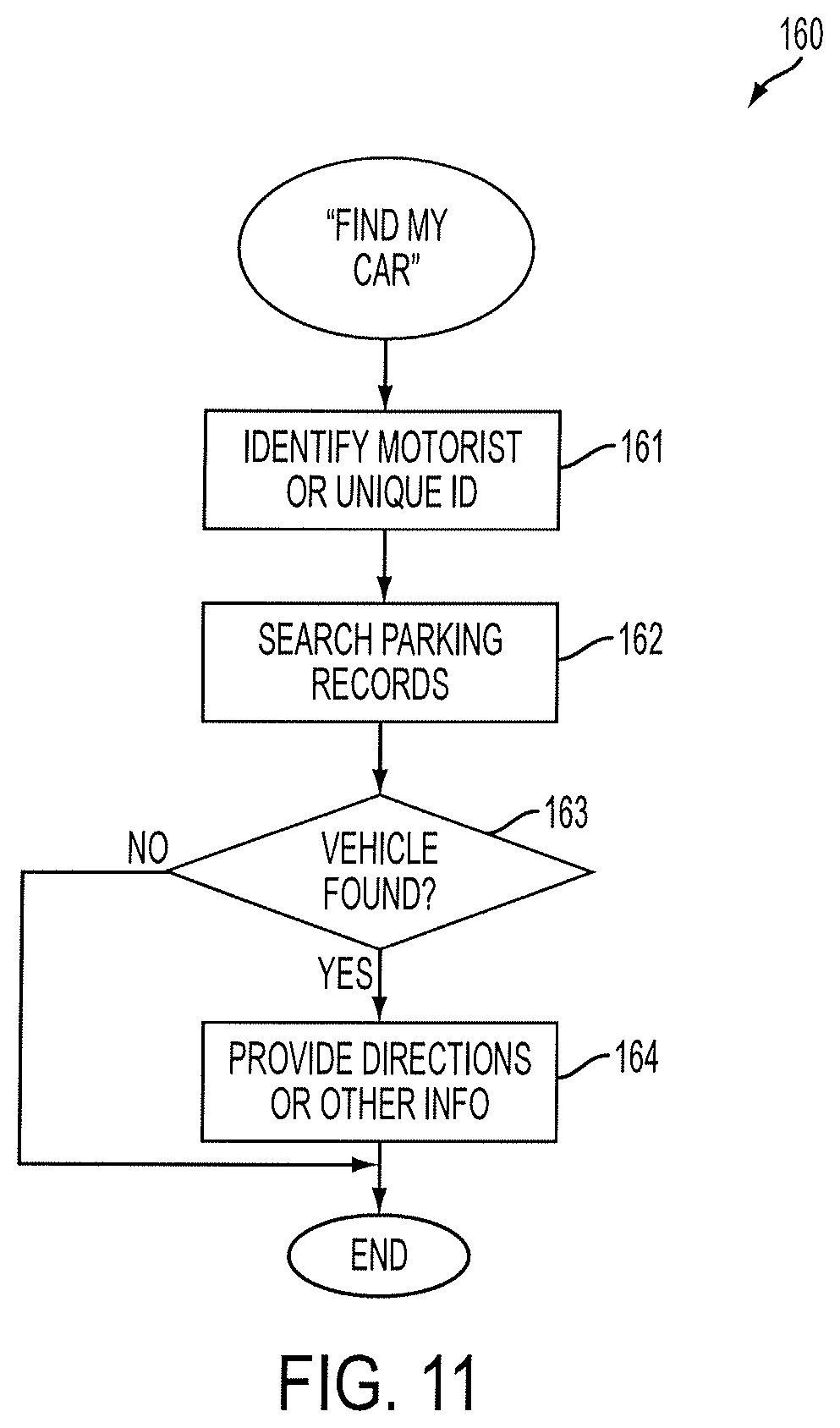 Patent US12437640 Figure 12 – Computer-implemented system and method for offering merchant and shopper-friendly parking reservations through tourist privileges