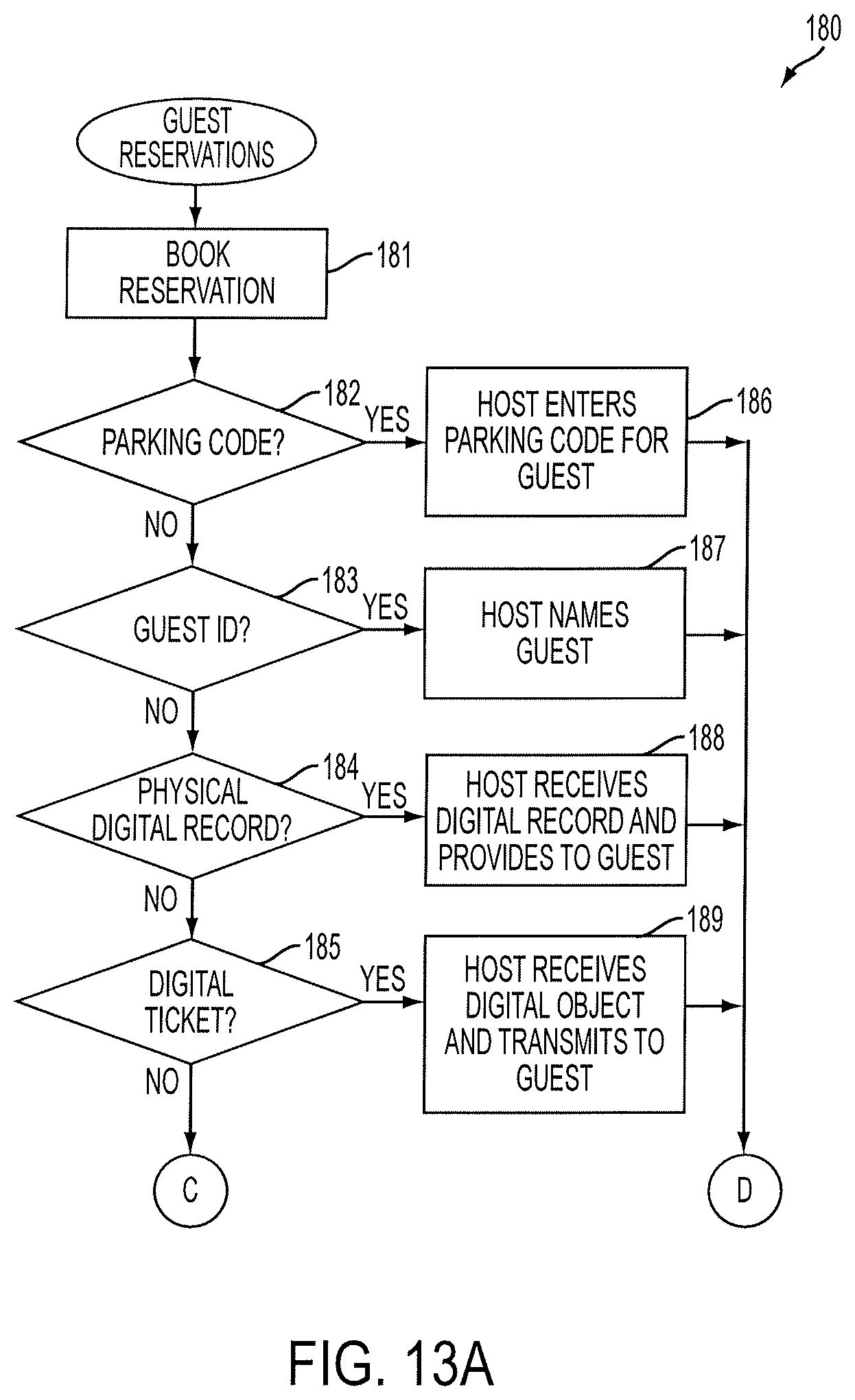 Patent US12437640 Figure 14 – Computer-implemented system and method for offering merchant and shopper-friendly parking reservations through tourist privileges