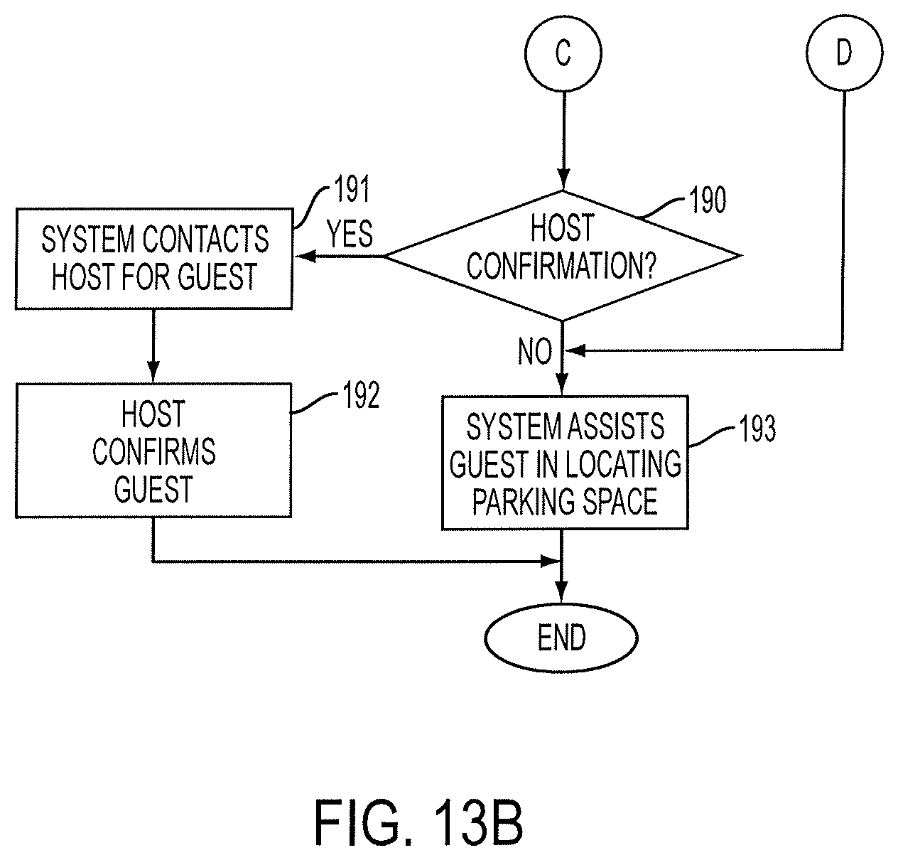 Patent US12437640 Figure 15 – Computer-implemented system and method for offering merchant and shopper-friendly parking reservations through tourist privileges