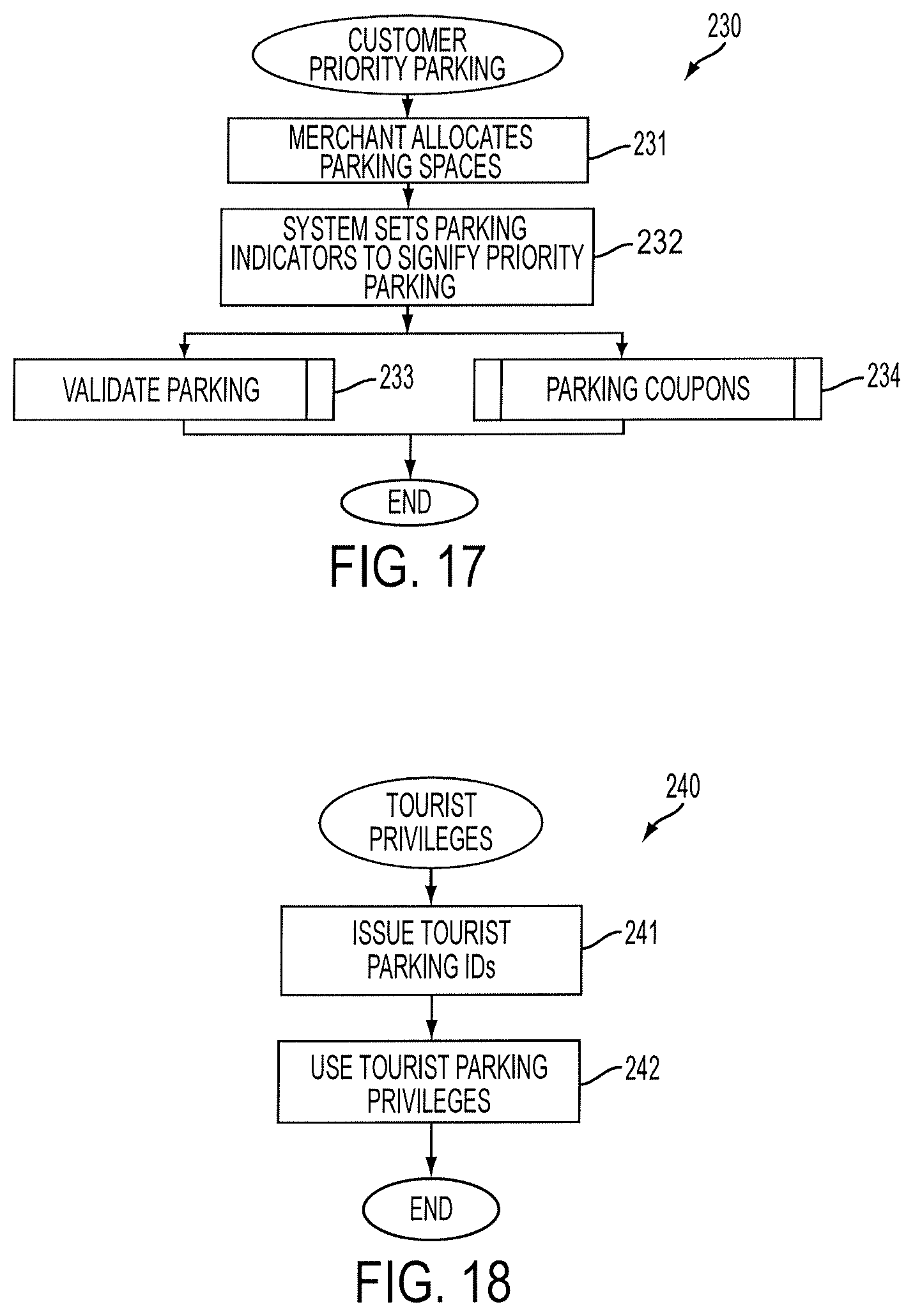 Patent US12437640 Figure 19 – Computer-implemented system and method for offering merchant and shopper-friendly parking reservations through tourist privileges