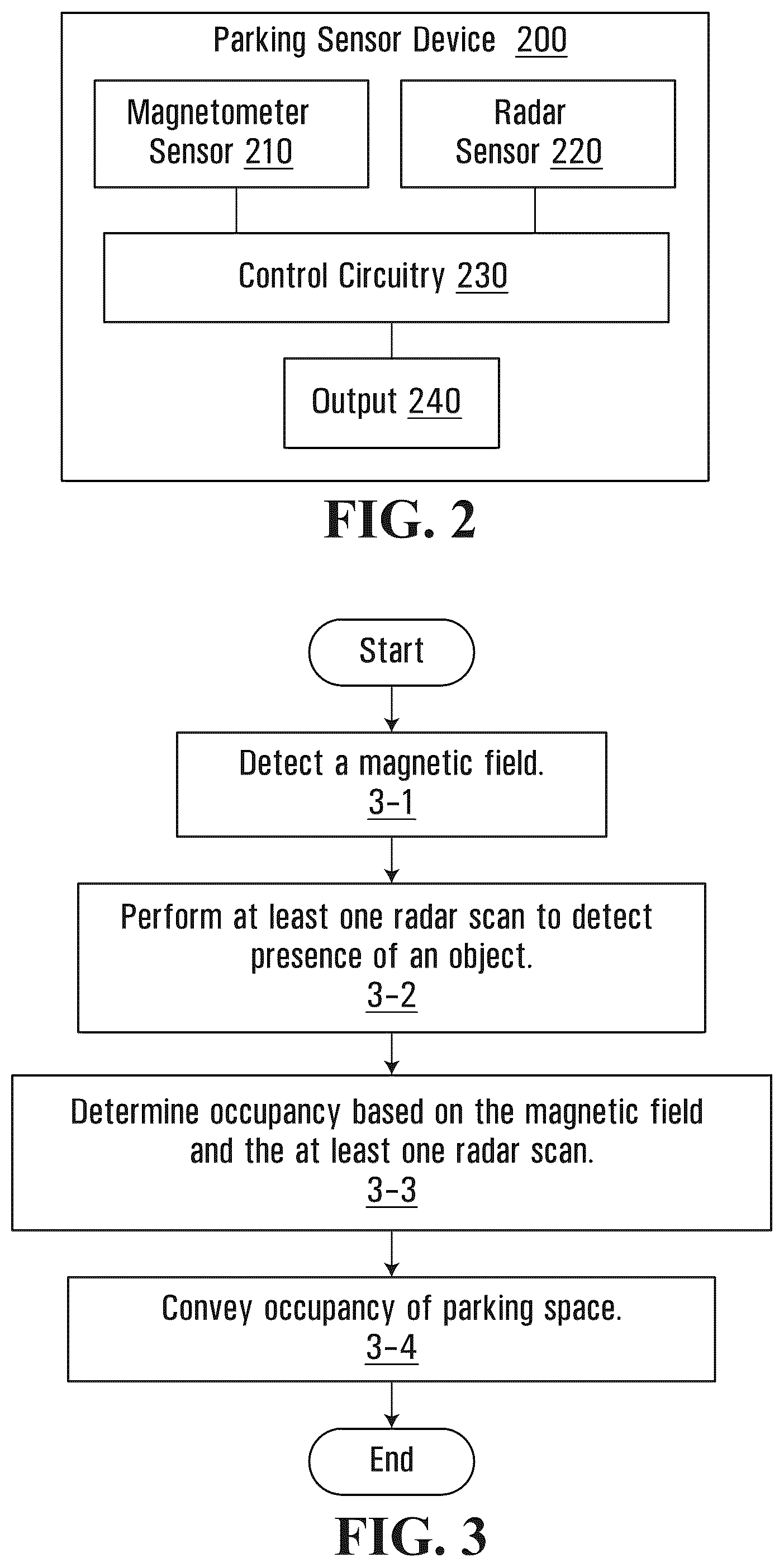 Patent US12437643 Figure 2 – Parking sensor device for determining occupancy of a parking space