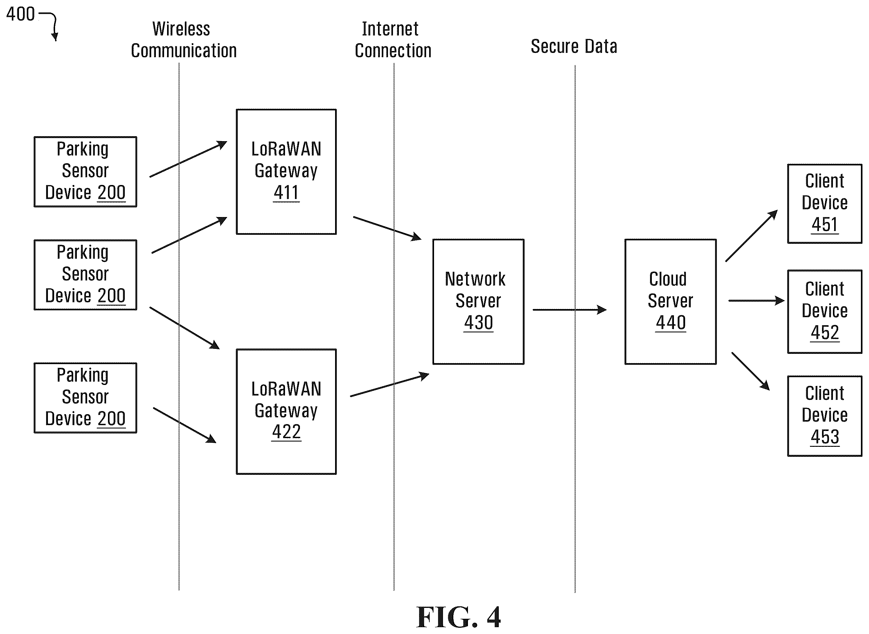 Patent US12437643 Figure 3 – Parking sensor device for determining occupancy of a parking space