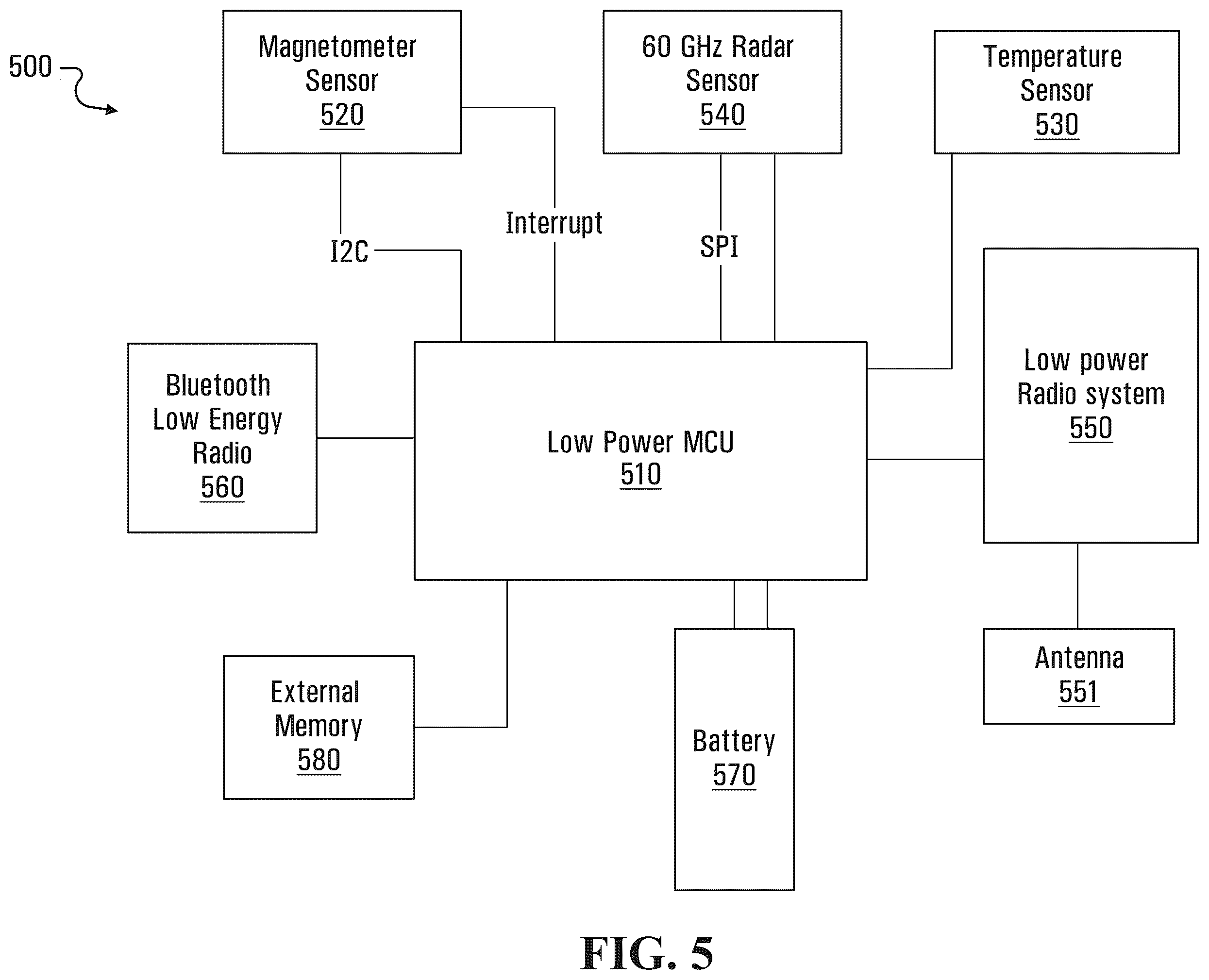 Patent US12437643 Figure 4 – Parking sensor device for determining occupancy of a parking space