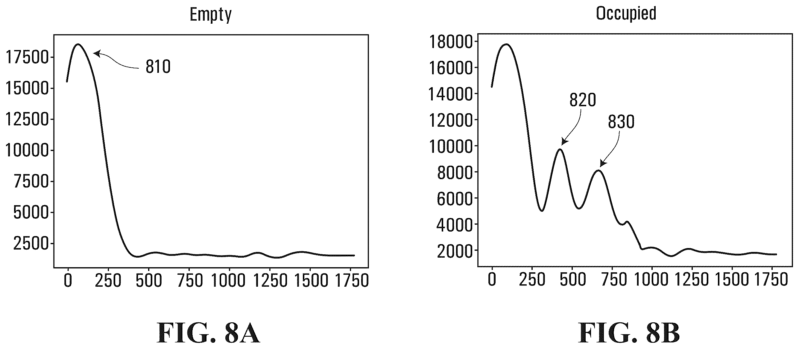Patent US12437643 Figure 11 – Parking sensor device for determining occupancy of a parking space