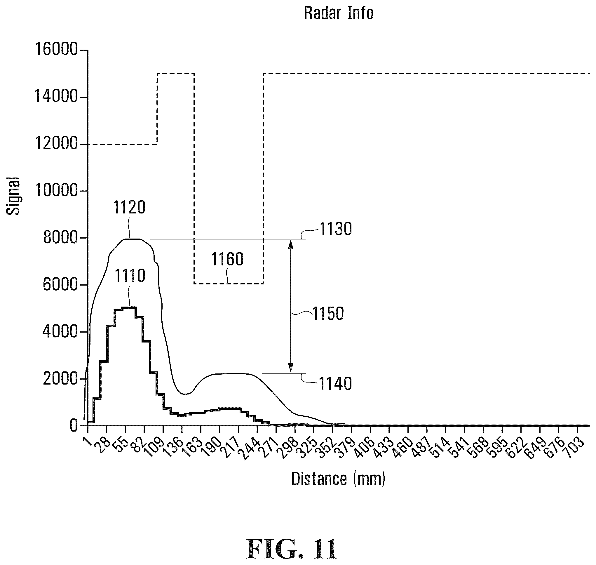 Patent US12437643 Figure 16 – Parking sensor device for determining occupancy of a parking space