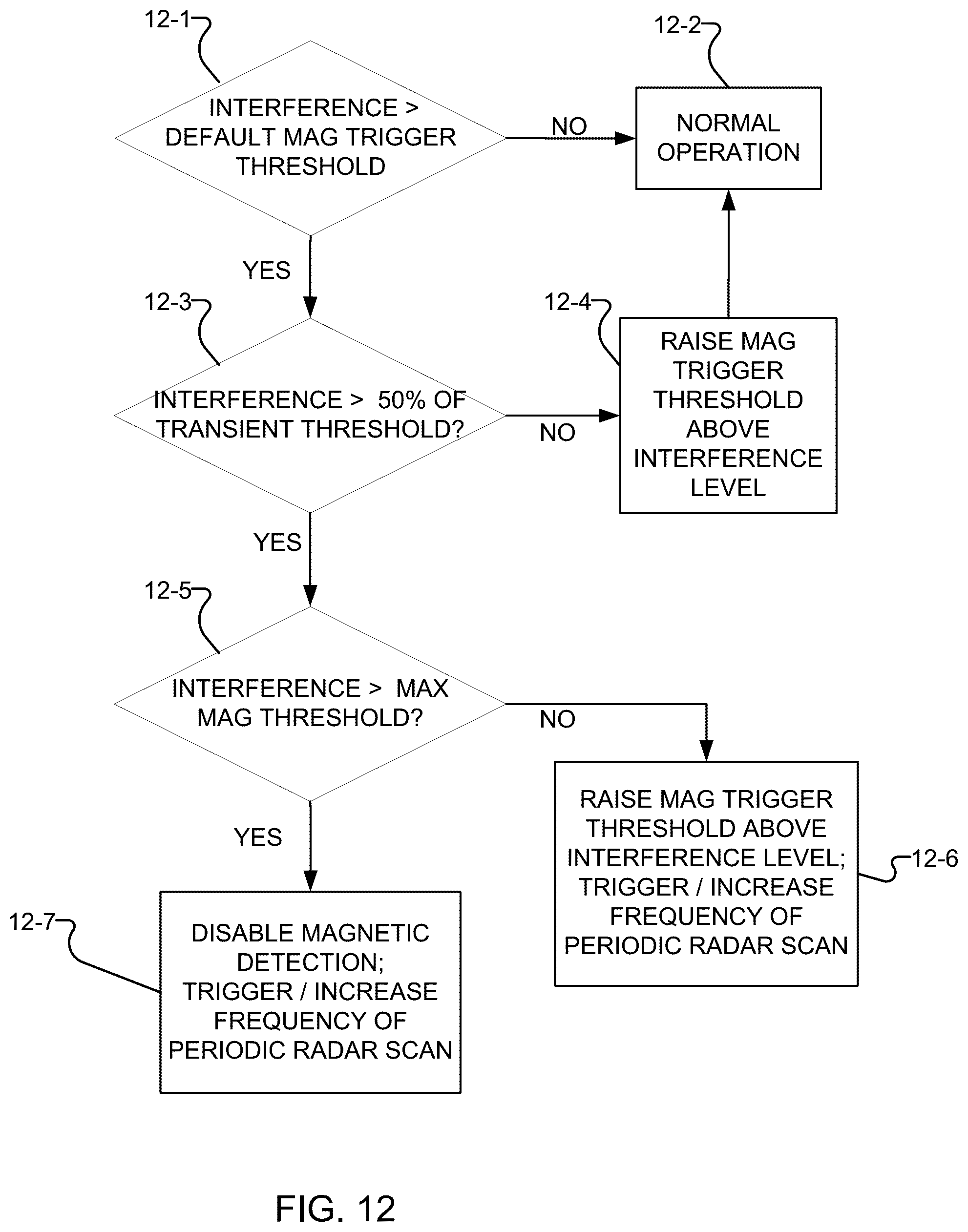 Patent US12437643 Figure 17 – Parking sensor device for determining occupancy of a parking space