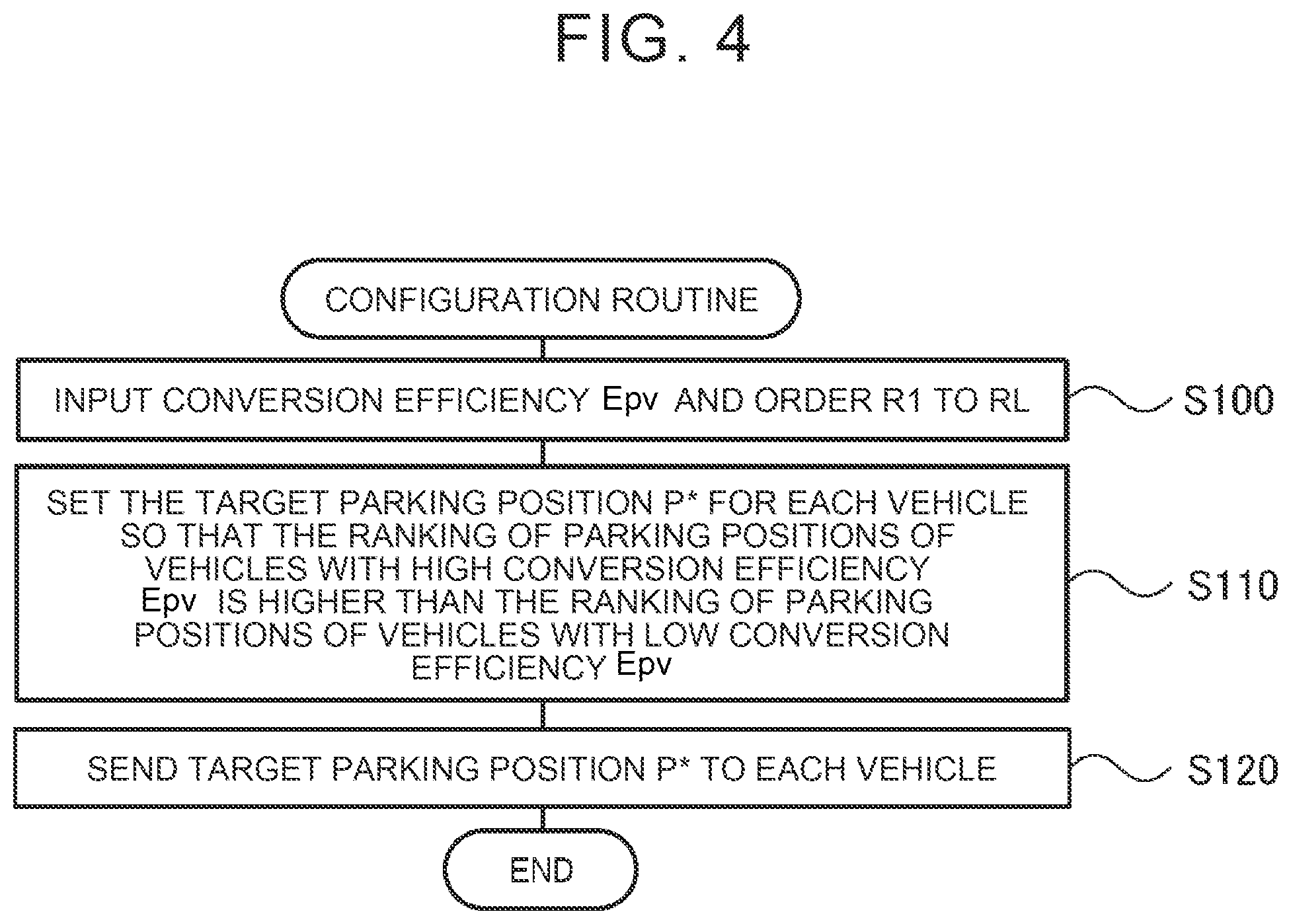 Patent US12437644 Figure 3 – Vehicle management device managing parking position in a parking lot and vehicle