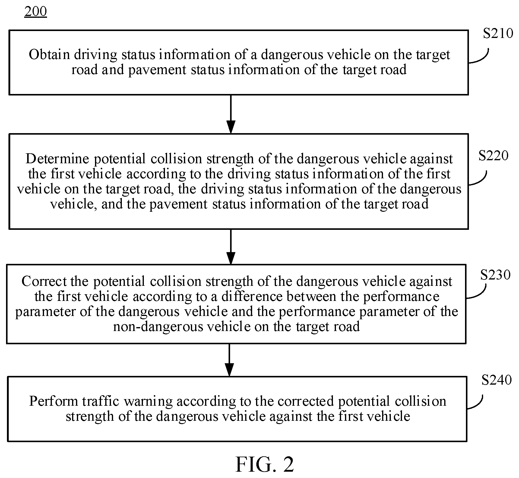 Patent US12437645 Figure 2 – Traffic warning method and apparatus, and computer storage medium
