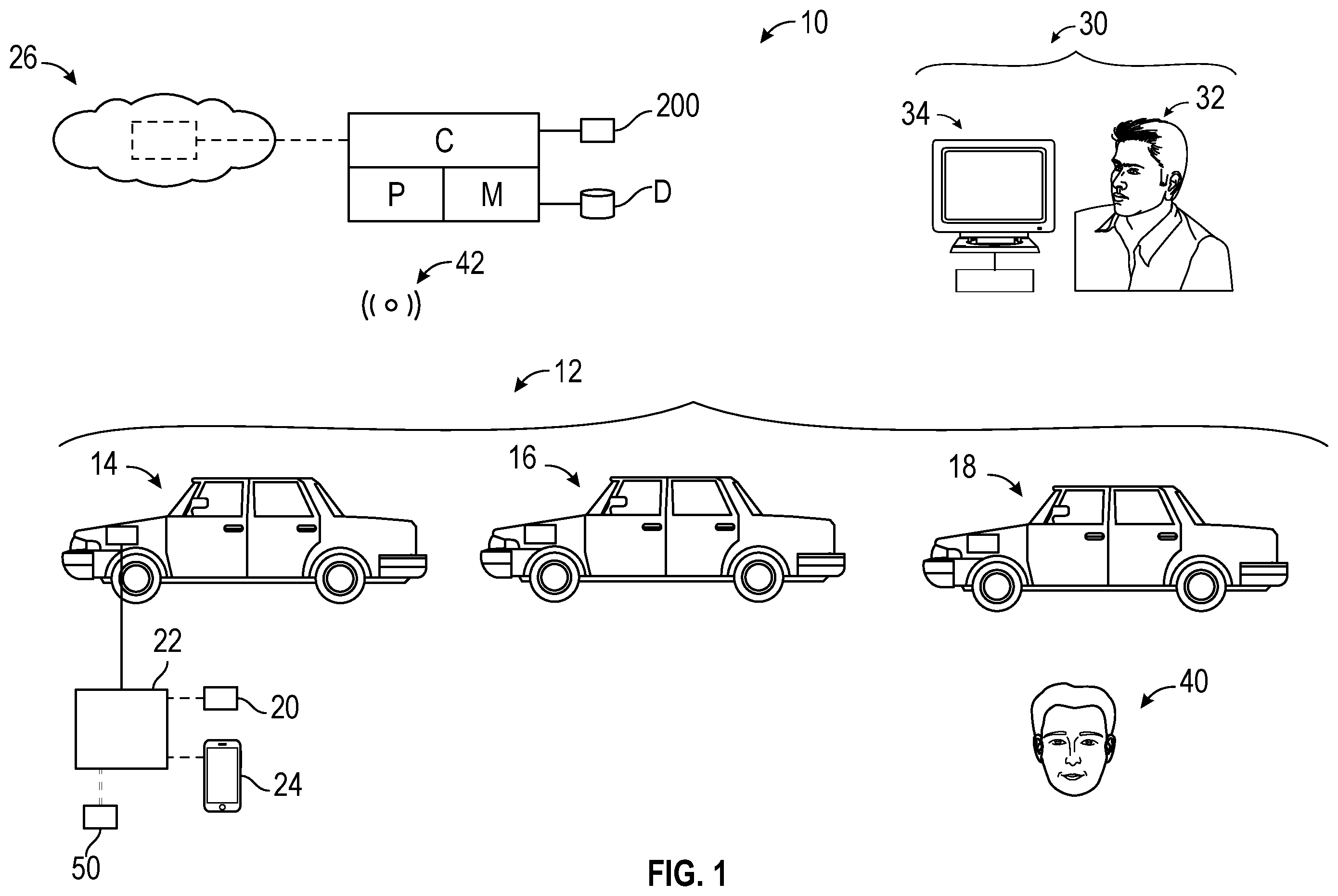Patent US12437649 Figure 1 – Management of set of vehicles for assistance at an event