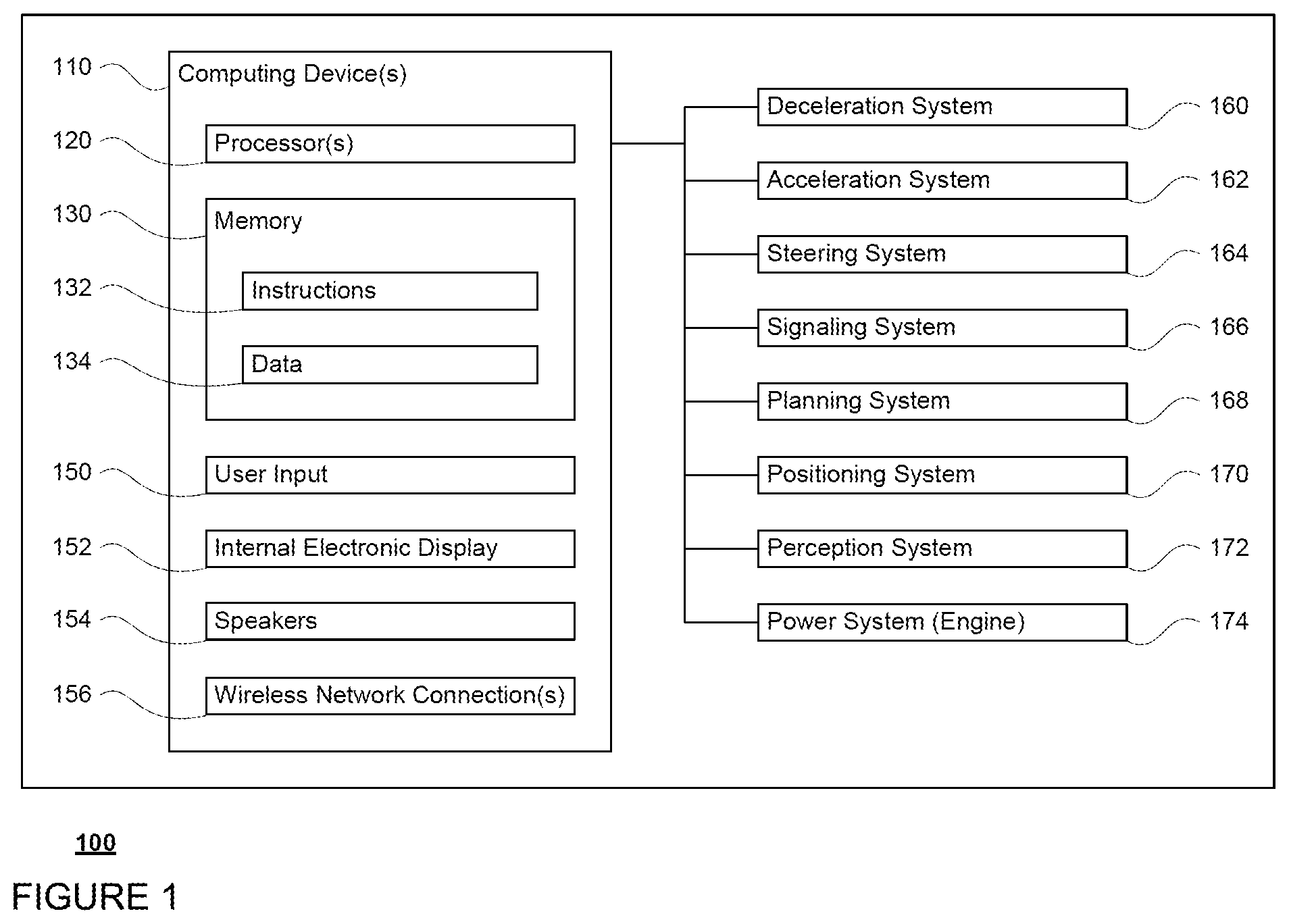 Patent US12437650 — Managing and tracking scouting tasks using autonomous vehicles — Figure 1