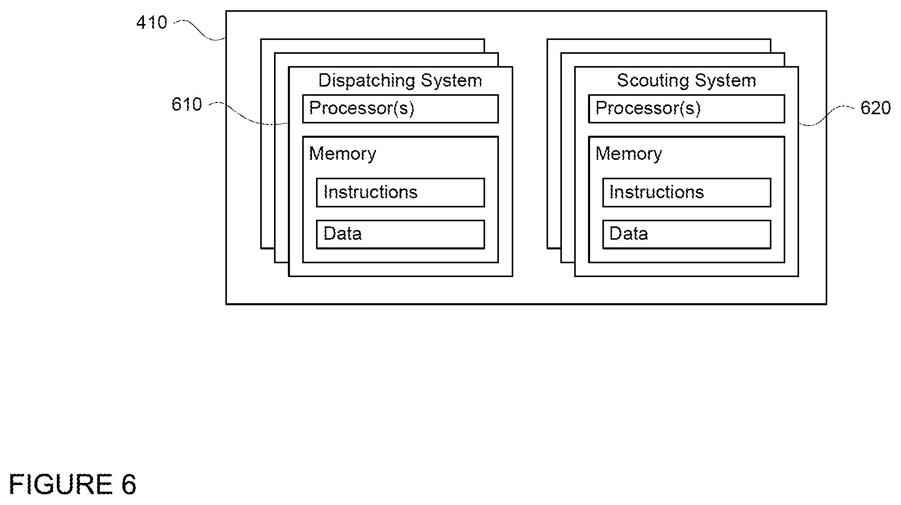 Patent US12437650 Figure 6 – Managing and tracking scouting tasks using autonomous vehicles