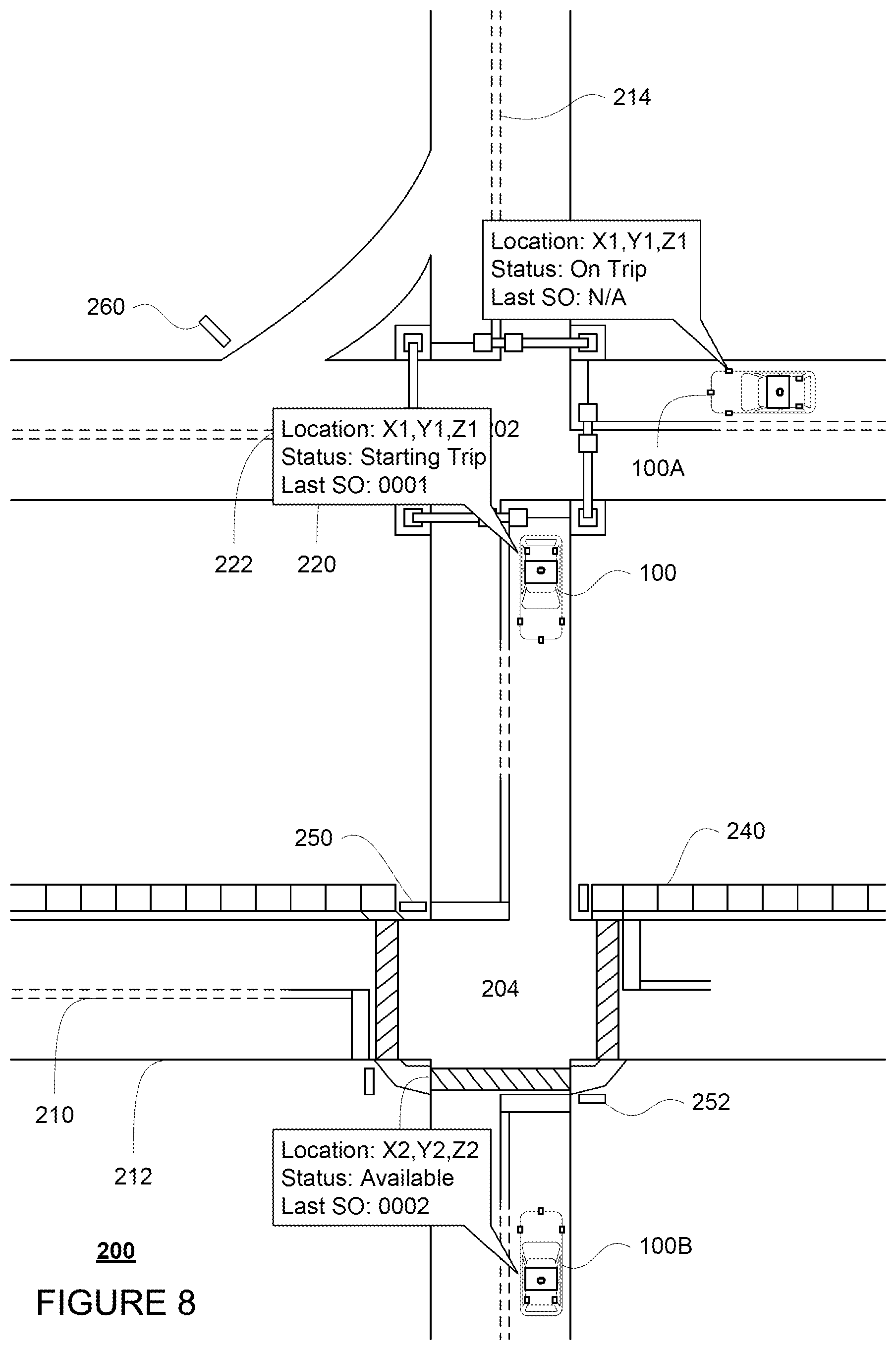 Patent US12437650 Figure 8 – Managing and tracking scouting tasks using autonomous vehicles