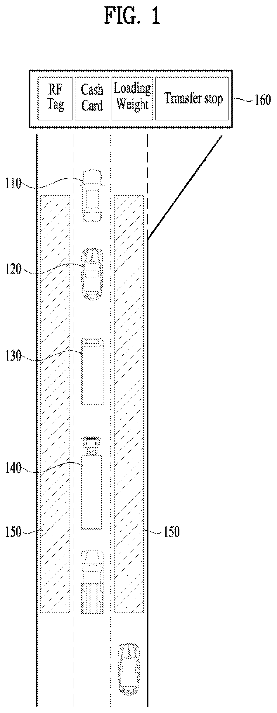 Patent US12437651 Figure 1 – Method and apparatus for controlling platooning